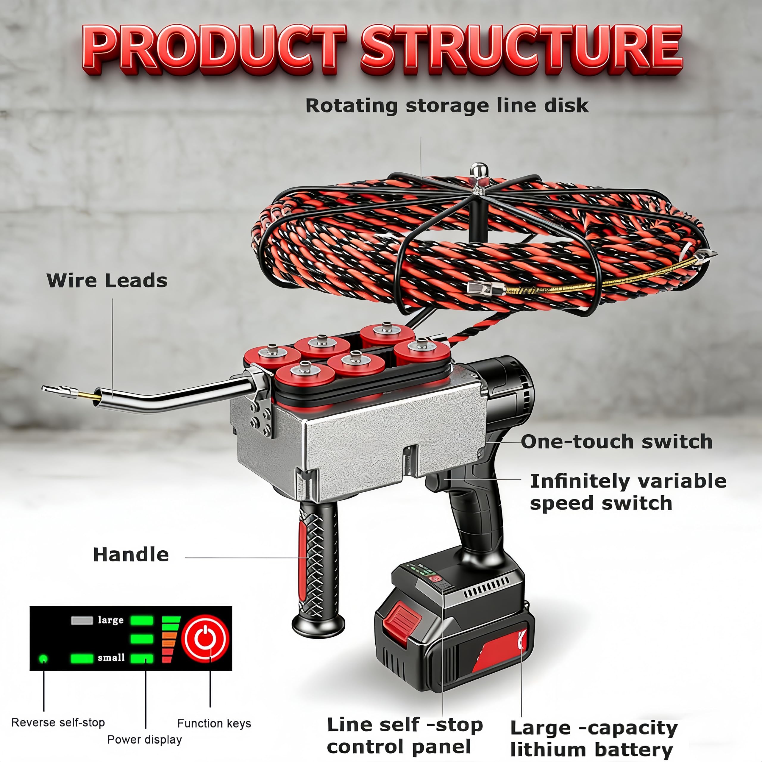 GuíA Pasacables InaláMbrica,Cinta Pasacables,40 M/Min, Motor Sin Escobillas De 21 V Y 4,0 Ah,Cable GuíA De 100 Pies para Tendido De Cables EléCtricos A TravéS De Paredes. 2Battery-37500mah