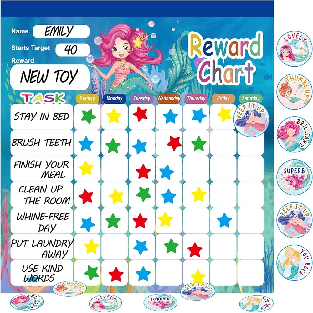 isoymoy-reward-chart-for-kids-system-mermaid-theme-pad-with-26-chore-charts-for-kids-1920-pcs-4-colors-star-stickers-42-motivational-stickers-behavior-chart-for-kids-at-home for Free Printable Mermaid Reward Chart isoymoy Reward Chart for Kids System – Mermaid Theme Pad with 26 Chore Charts for Kids, 1920 Pcs, 4 Colors Star Stickers, 42 Motivational Stickers - Behavior Chart for Kids at Home : for Free Printable Mermaid Reward Chart