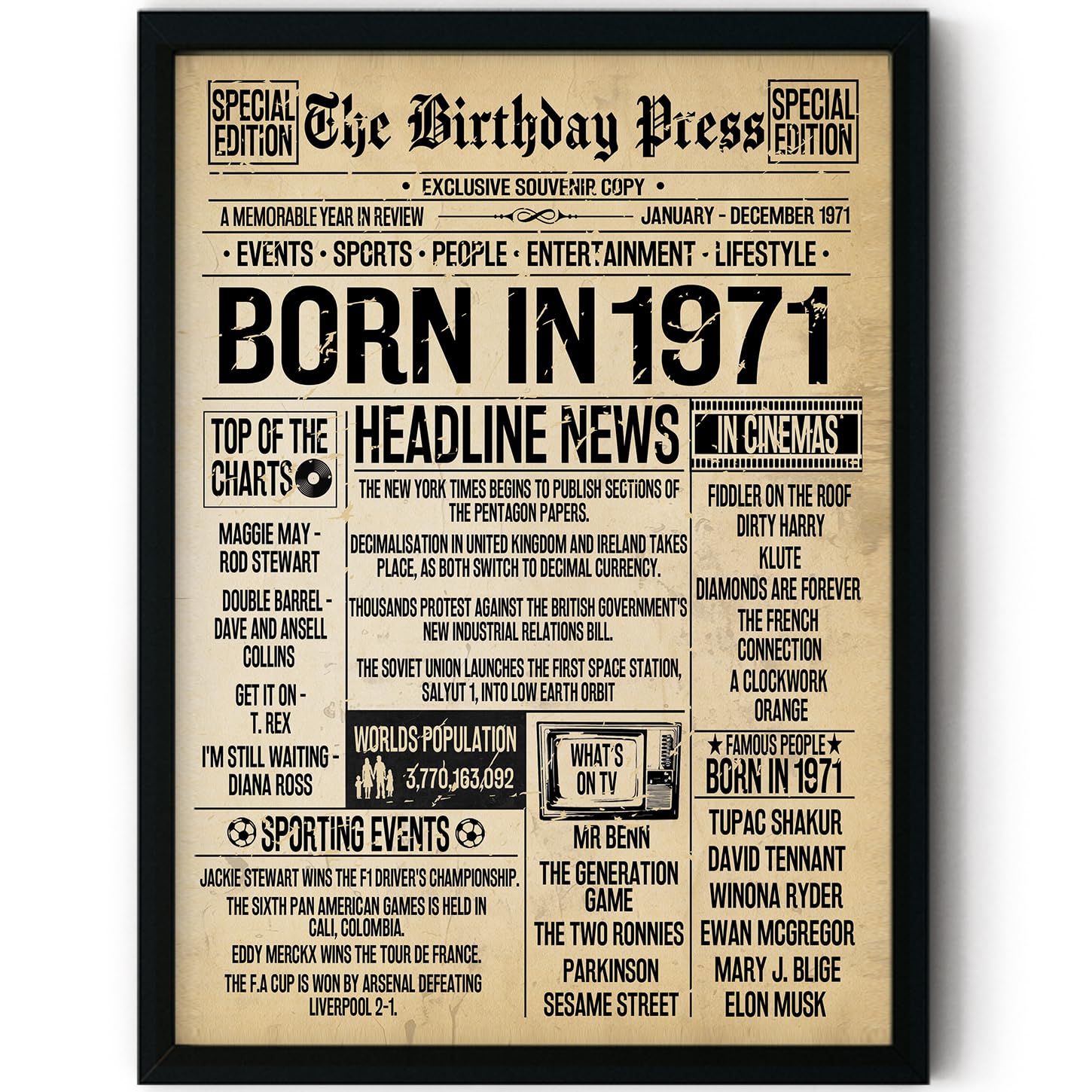 Stuff4 Women's 1971 55Th Birthday Poster Framed - Born In Vintage Newspaper - Happy 55Th Birthday Gifts For Men Retro Back In 8X10 Inch Decor Decoration Bday Party