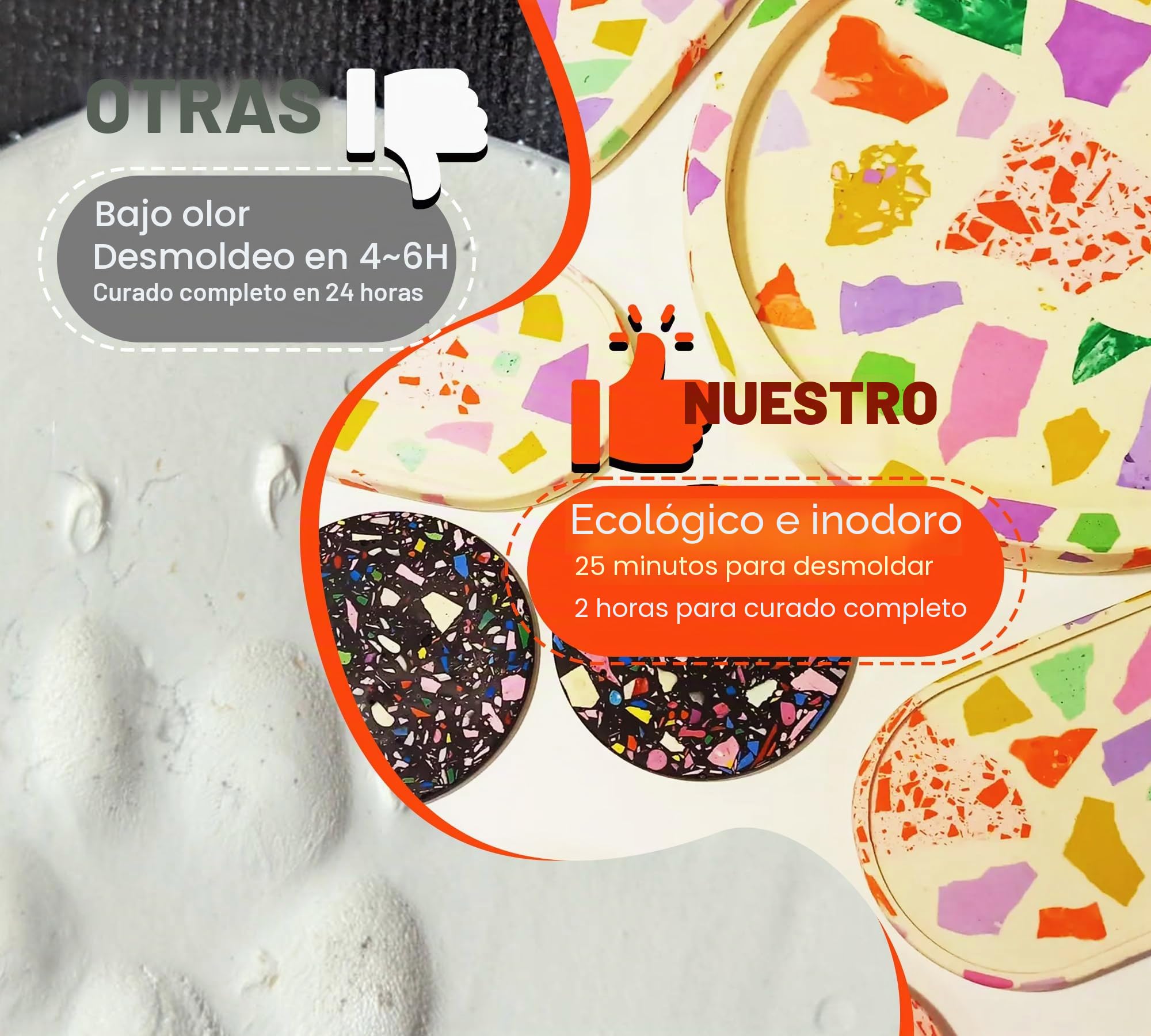 Polvo de fundición blanco 4500g - Yeso activado con agua, autonivelante, fácil de mezclar y desmoldar, 20-30 min fraguado rápido, para esculturas, decoración de interiores y aficiones creativas