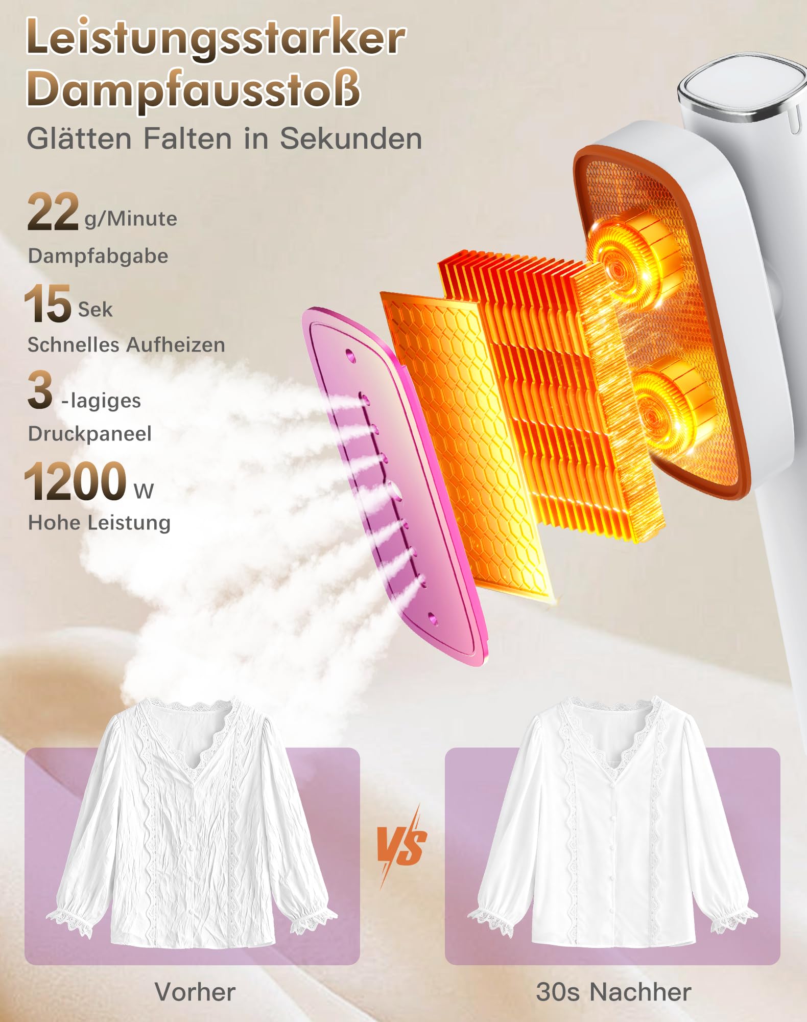 Ferro da stiro verticale 1200W 2 in 1 Bianco serbatoio 120 ml vapore 22 g/min