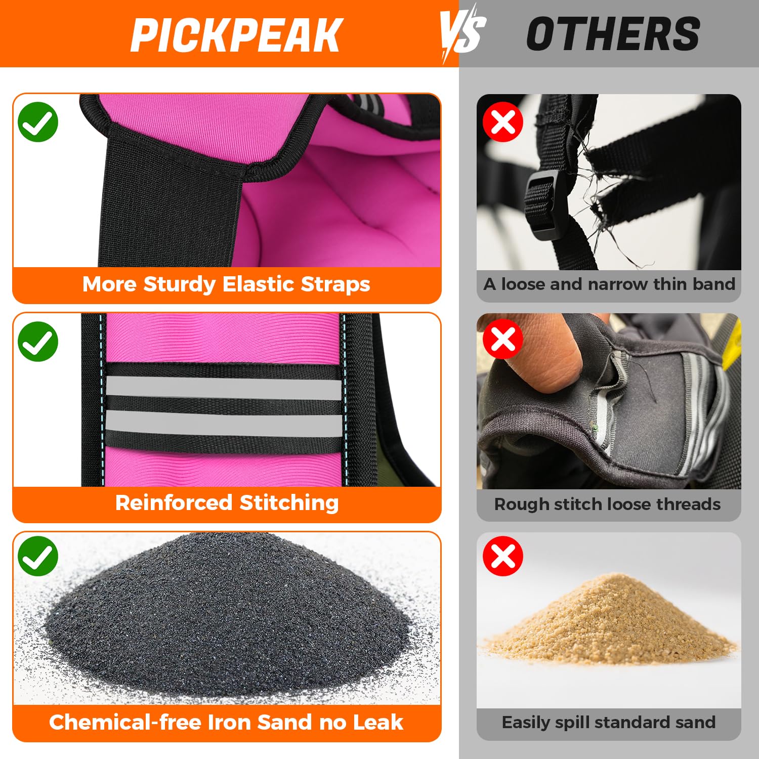 Gewichtsweste für Damen und Herren, 2,3 kg/2,7 kg/3,6 kg/5,4 kg/6,8 kg/9,1 kg/11,3 kg/13,6 kg, Gewichtsweste zum Gehen, Krafttraining, Gewichtsweste mit verstellbarer Schnalle, abnehmbare