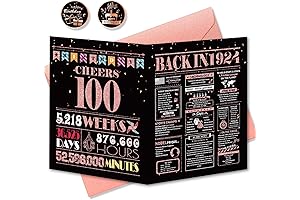 100th Birthday Card - A Nostalgic Journey Back to 1924