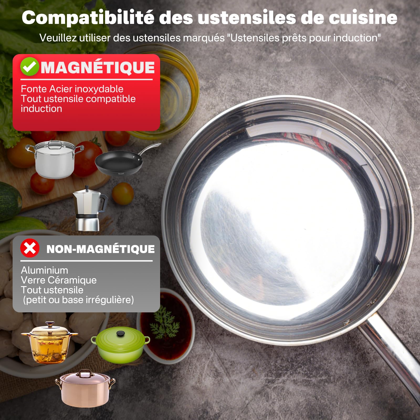 Plaque à Induction Encastrable 2 Foyers 3500W, Plaque de Cuisson Électrique avec Commande Tactile, Double Zone avec Minuteur et Sécurité Enfant, Induction - ID2EU