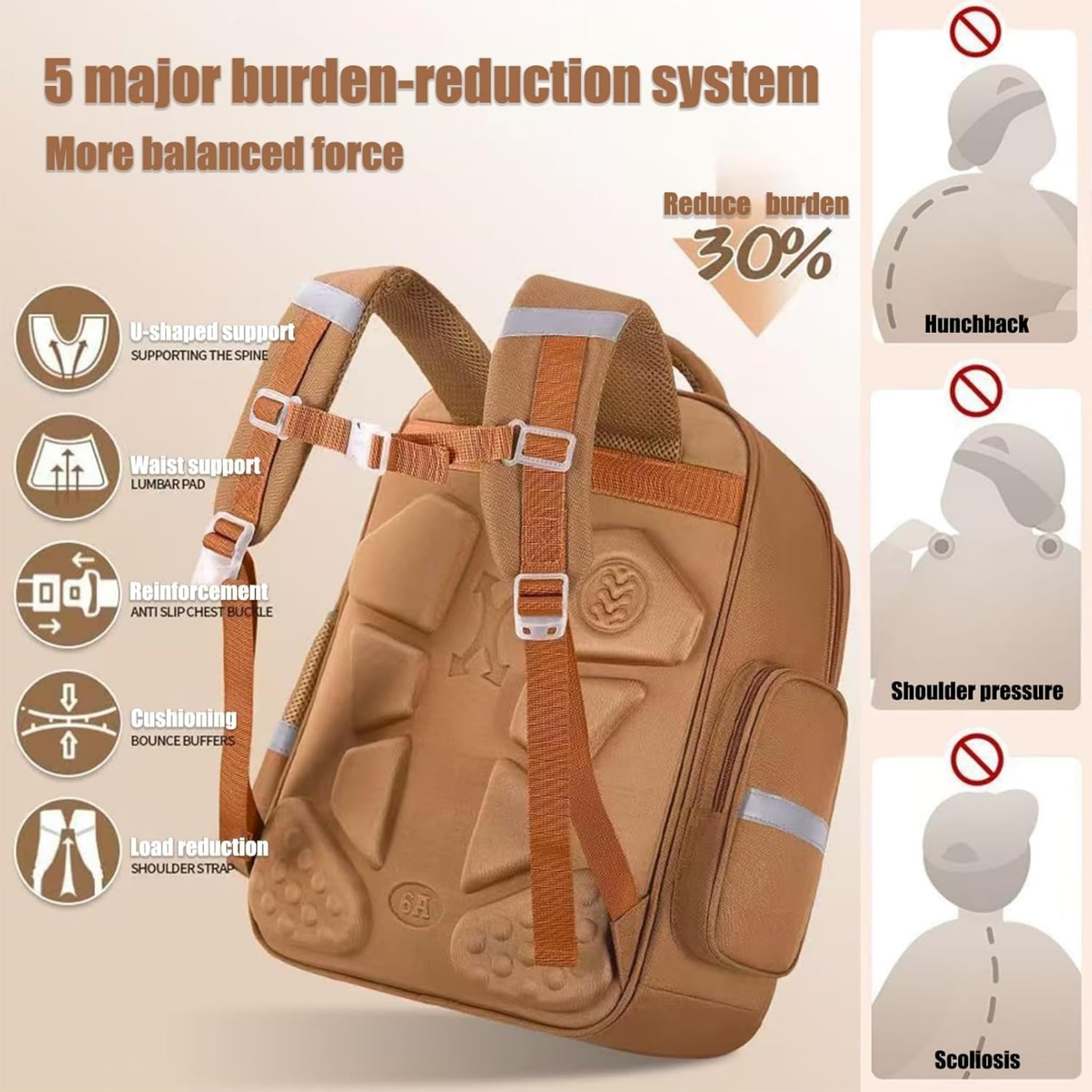 Zaino Capibara Kawaii,Set Di Zaino Scolastico In Tessuto Oxford, Include Astuccio E Borsa Portapranzo – Articoli Per Studenti