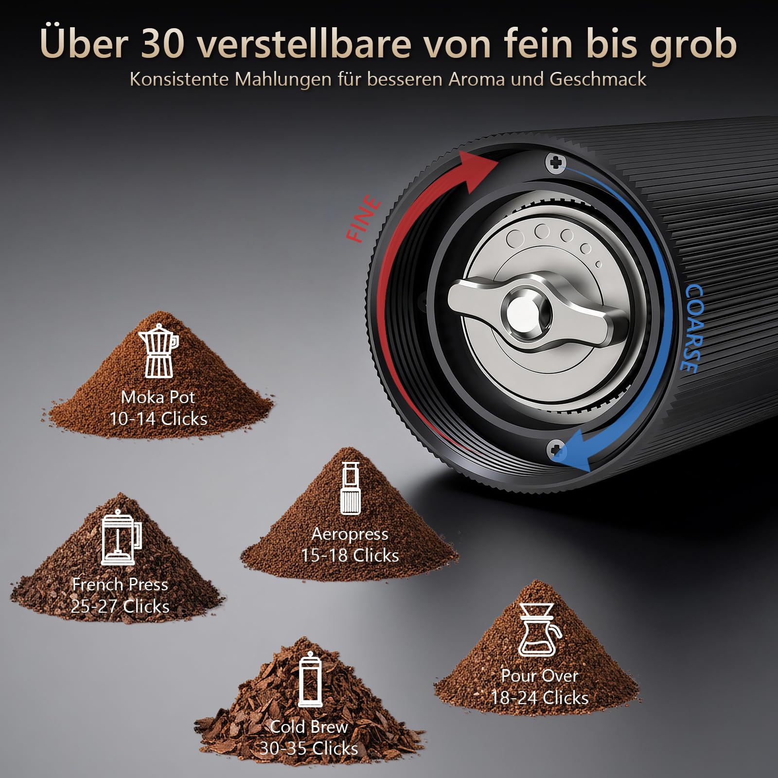 Manuelle Kaffeemühle, Handkaffeemühle mit 30 Einstellbaren Stufen, Kaffeemühle Manuell mit Edelstahl Kegelmahlwerk für Espresso, French Press, Pour Over, 30g Kapazität für Reisen, Camping Büro