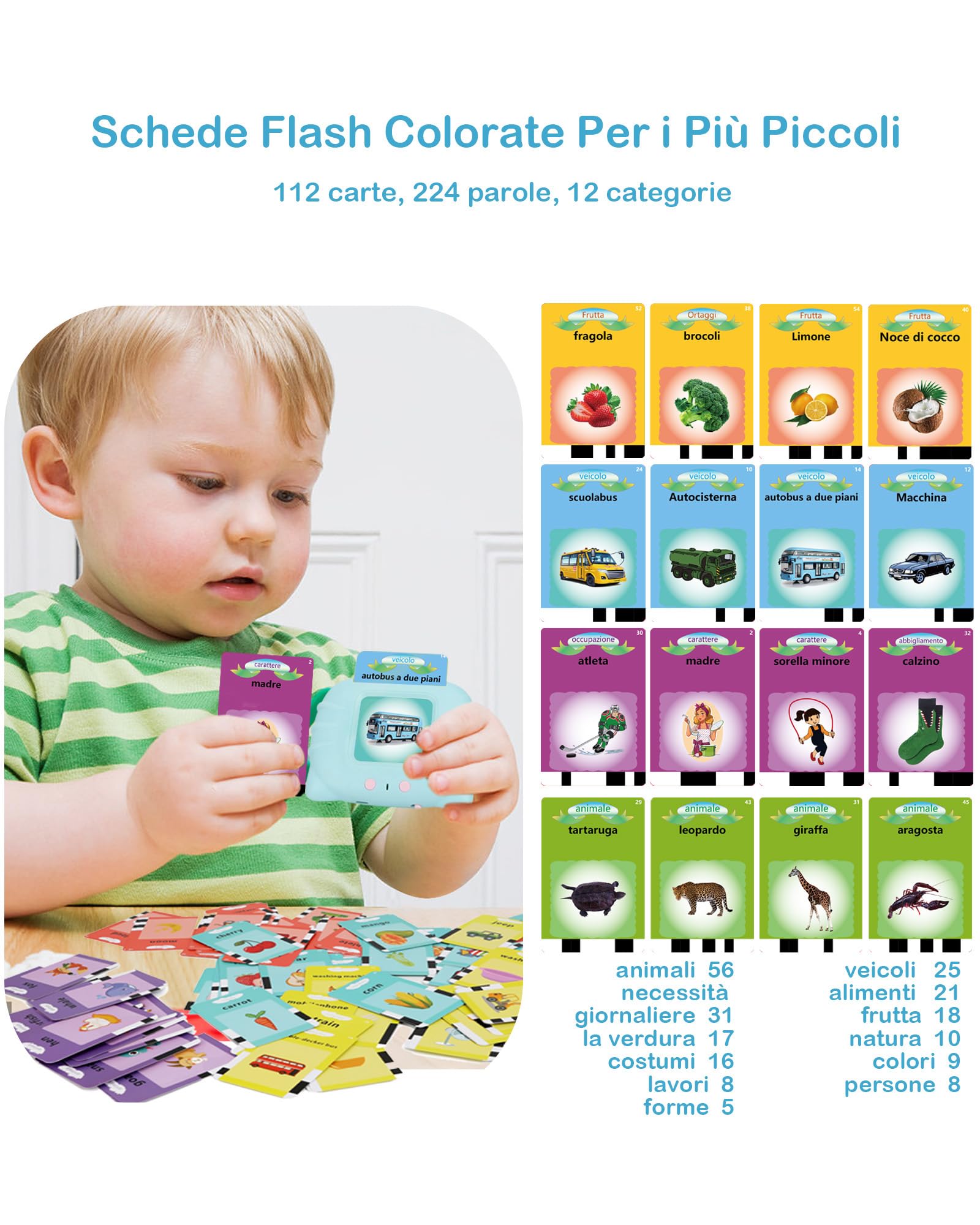 Schede flash parlanti, giocattoli per bambini da 1 a 12 anni, giocattoli educativi per bambini in età prescolare, per l'ascolto e l'apprendimento di base, 224 parole (colore azzurro, in italiano)