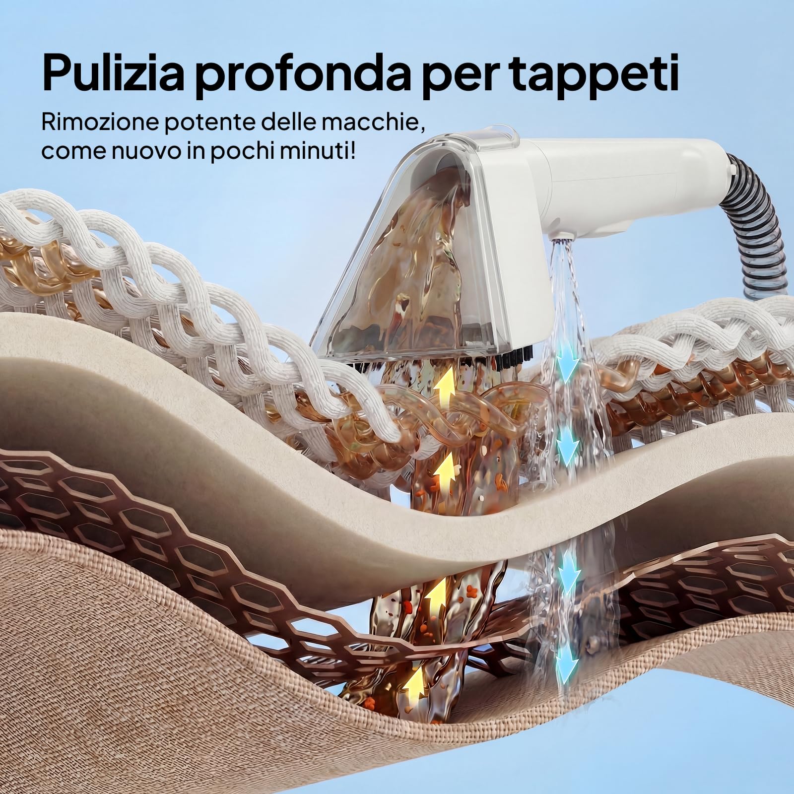 Livatro Lavatappeti e Divani Lava e Asciuga, 600W 16KPa Lavatappeti, Serbatoio da 2,3L, Lava Divano con Sistema di Autopulizia, Aspirapolvere Tessuti per Divano, Tappeti, Moquette, Tappezzeria e Auto