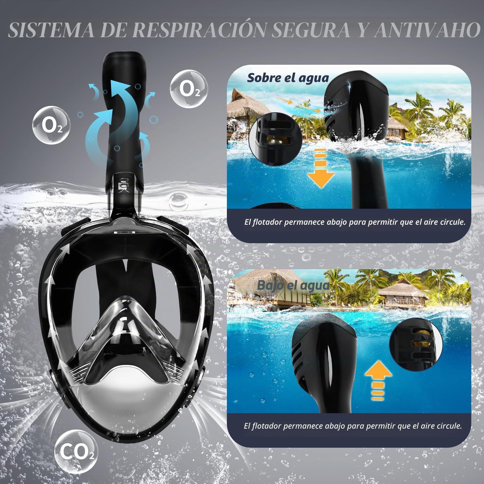 Joellfuner Máscara Snorkel Adulto, 180°Vista Máscara de Snorkel con Anti-Vaho, con Soporte de Cámara, Aletas Ajustables
