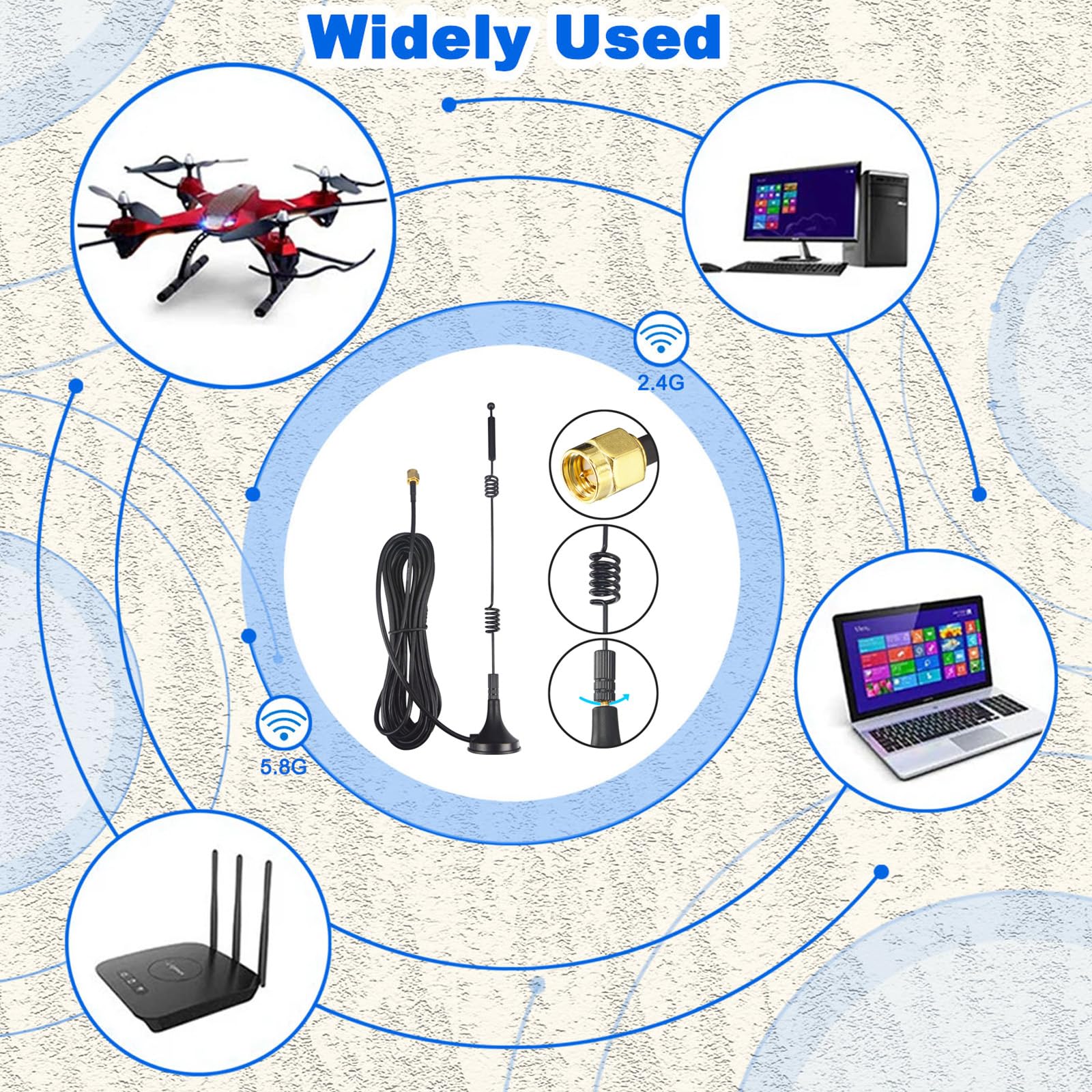 5 Antenne Wifi 2.4 5.8 Ghz Antenna WiFi Omnidirezionale Dual Band 2.4/5.8 GHz, 6dBi, Connettore RP-SMA - Pacco Da 5 Pezzi Antenna Wifi Omnidirezionale 6dbi - Foto 4