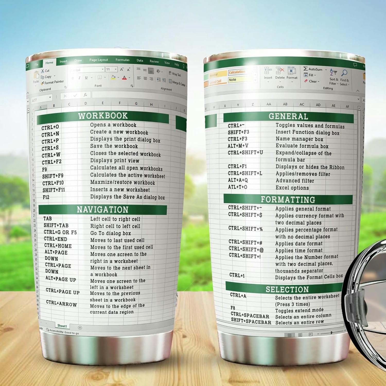 Accountant Tumbler - 20 Oz Stainless Steel Spreadsheet Mug - Office Gift for Accountant, CPA, CFO, Tax Preparer - Image 2