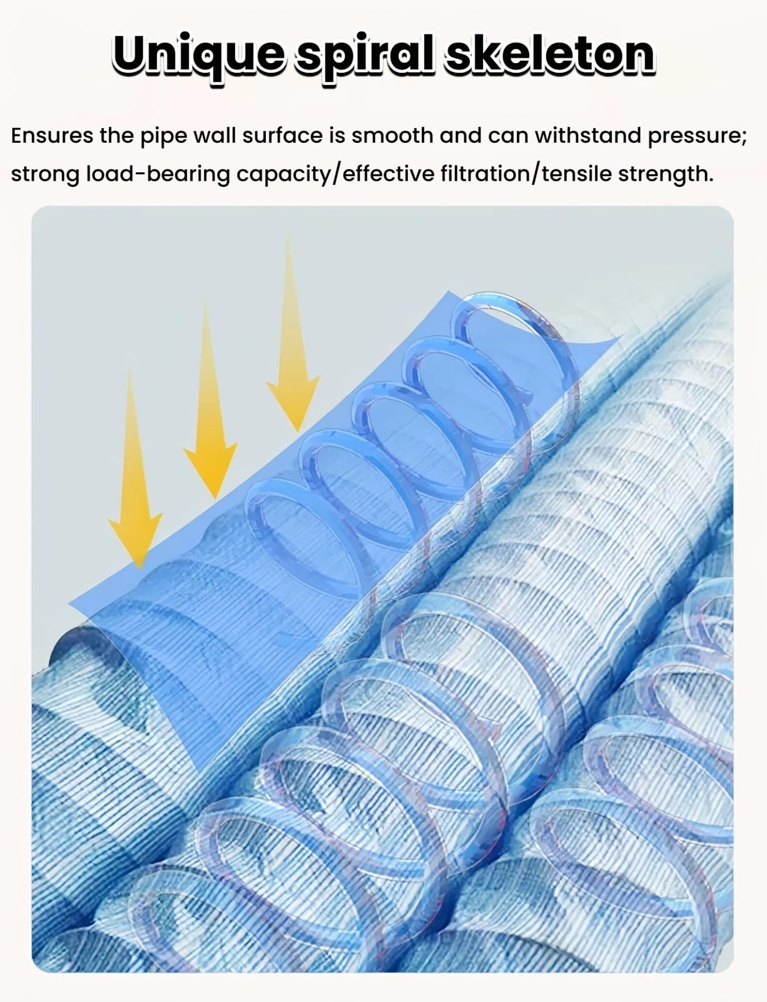 Tubo flessibile perforato per drenaggio con filtro in tessuto non tessuto, tubo di scarico francese per lo scarico di cantieri edili (50 mm, 1500 cm)