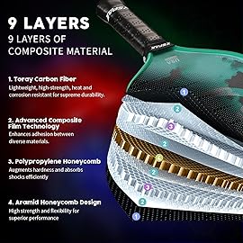 XS XSPAK 19mm Carbon Fiber Pickleball Paddle - 9 Layers Pickleball Paddle with a Polypropylene PRO6.0 Core - The Thermoformed Pickle Ball Paddle Designed for Unmatched Control Green
