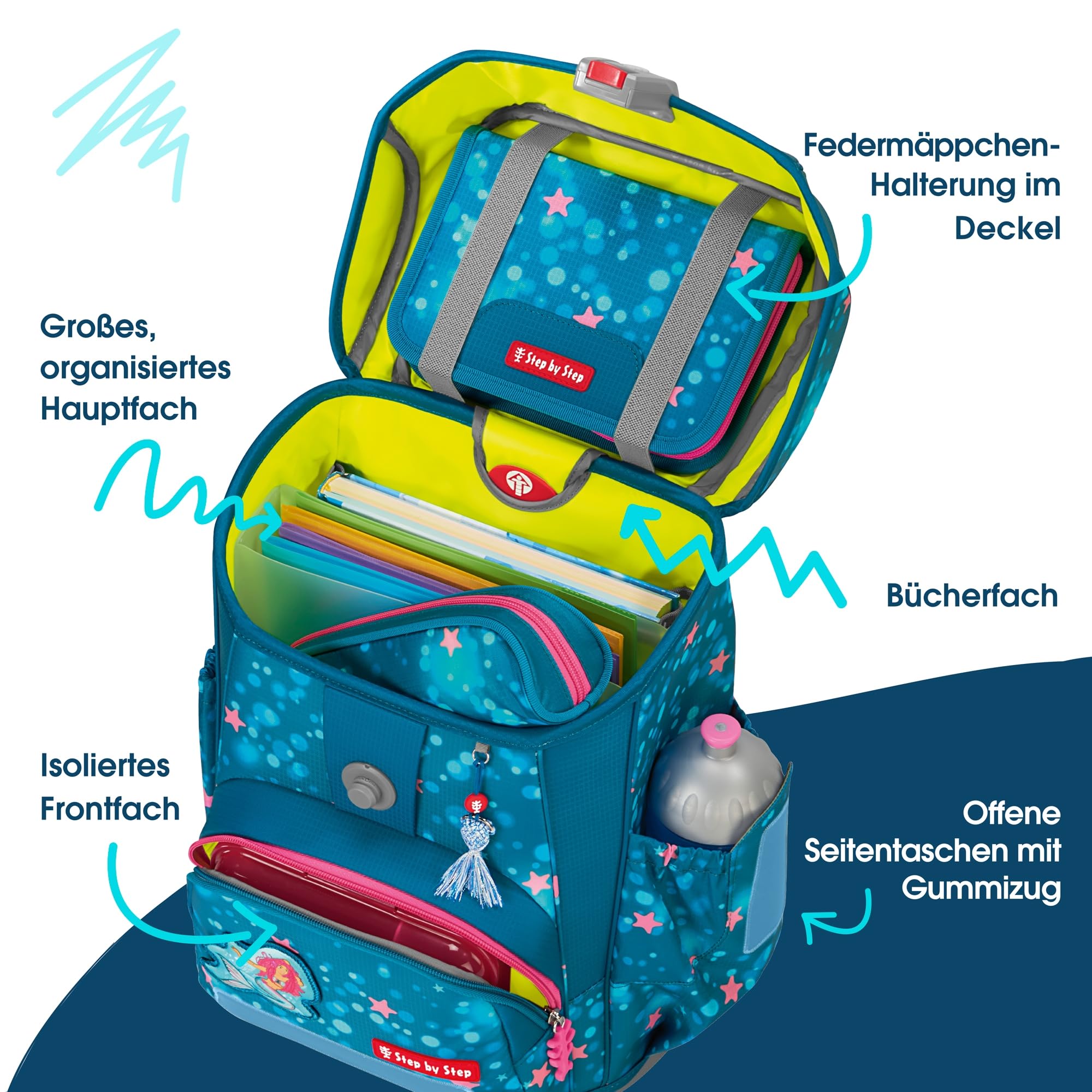 Step by Step Cloud zestaw tornister szkolny, 5-częściowy, ergonomiczny tornister z odblaskami, regulacja wysokości z paskiem biodrowym, od 1 klasy, 19 l, Syrenka Lola, tornister