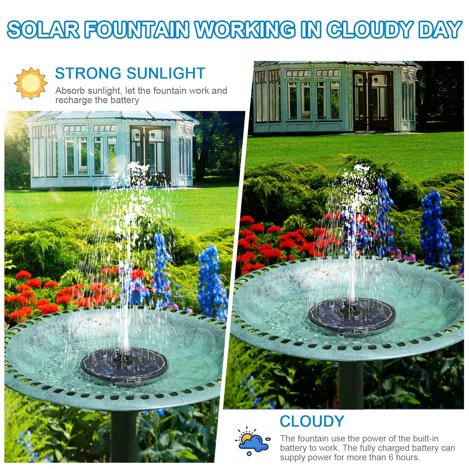 SZMP Fuente Solar con 2000mAh Batería, 2025 Nuevo 3.5W Bomba de Agua Solar - Trabajar en días Nublados - 8 Boquillas y 4 Fijadores, para Estanque de Jardín Fuente, Baño para Pájaros, Piscina