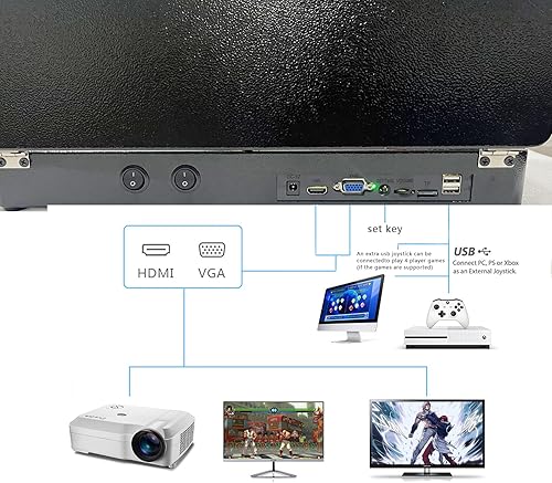 Miniatura 5 de RegiisJoy 30000 en 1 Consola de juegos de arcada portátil Pantalla HD de 18 pulgadas Jugadores Dual Players Pandoras Box 70S, Máquina de Videojuegos