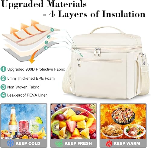 Miniatura 2 de DALINDA Lonchera aislada para mujer, lonchera enfriadora, ligera, de nailon, impermeable, para el trabajo (crema, beige)