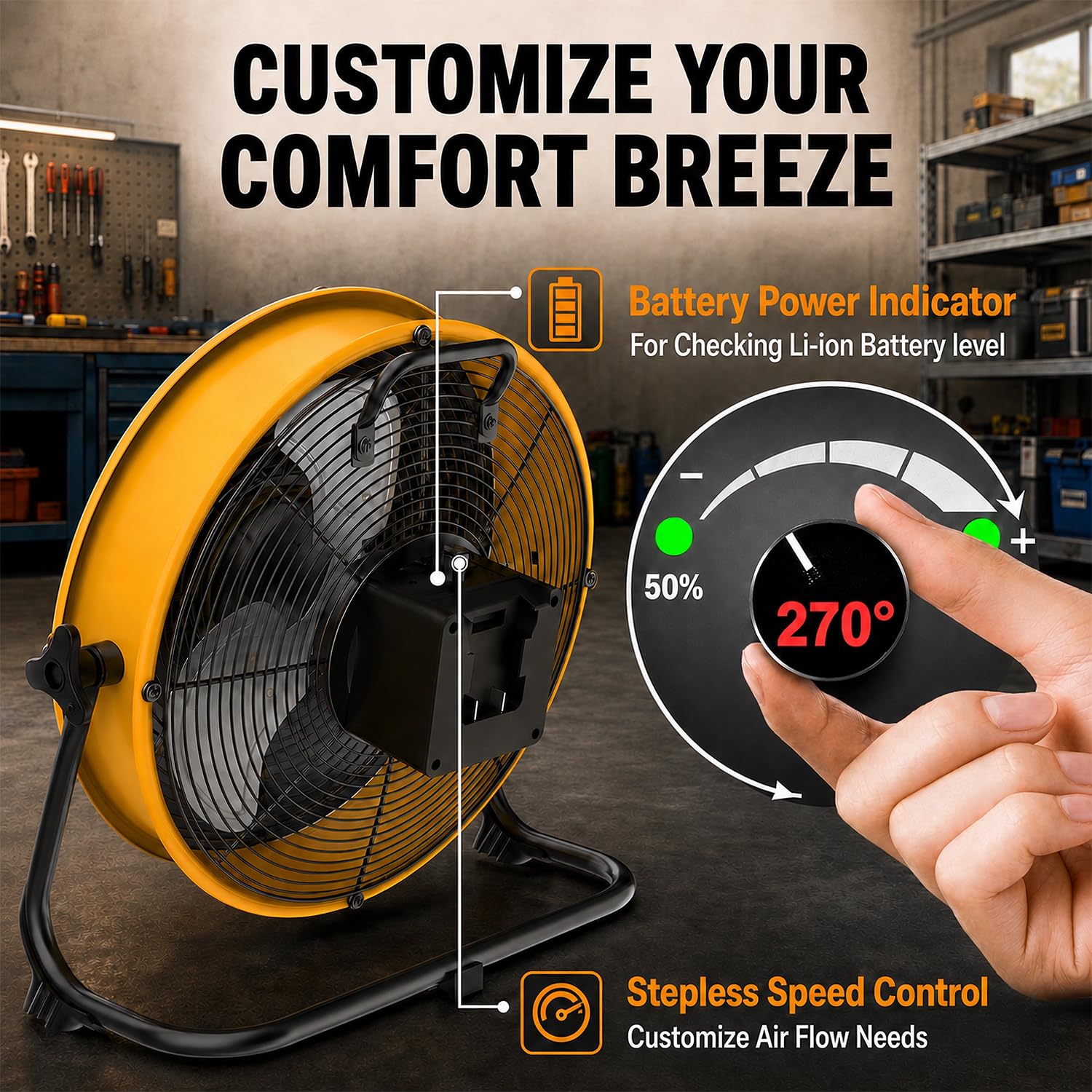 T-SUN Wiederaufladbarer Bodenventilator, 30,5 cm, kompatibel mit Dewalt 18 V/20 V Akku-Ventilator mit LED-Licht, USB-Typ-C-Anschluss, stufenlose Geschwindigkeiten, kabelloser Industrieventilator für