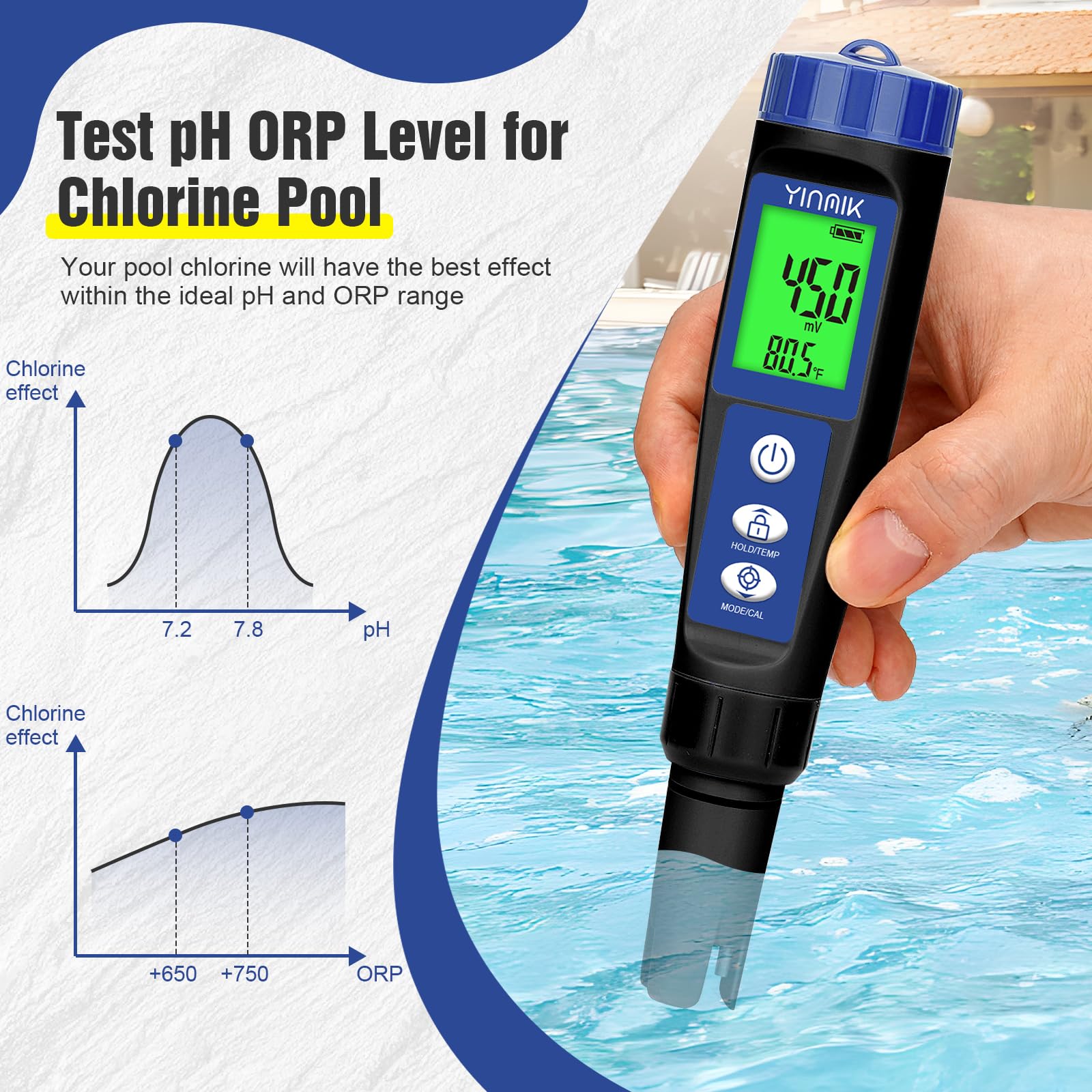 GIDIGI Misuratore 5 In 1 Per Piscina – PH, Sale, TDS, EC E Temperatura In Un Solo Strumento