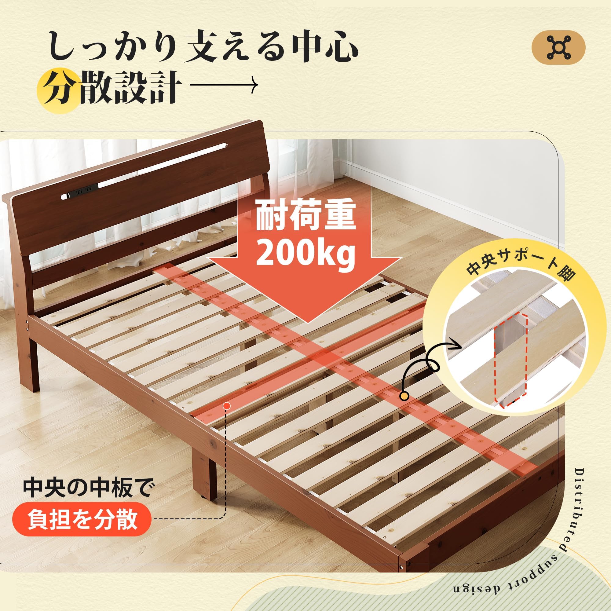 Amazon｜WLIVE ベッド ベッドフレーム セミダブルベッド 宮付き 活動式