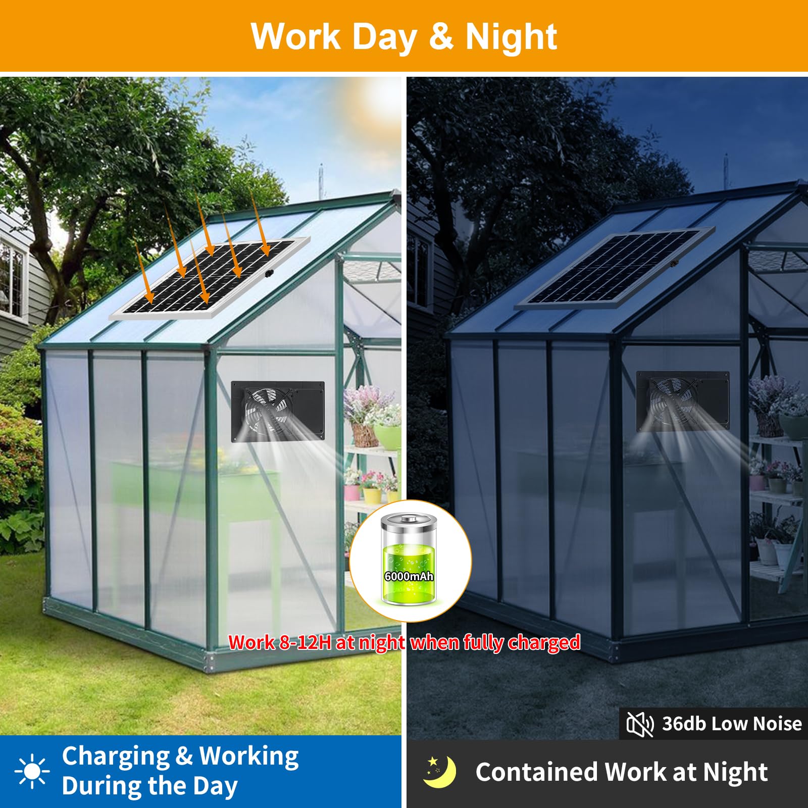 Ventilador de escape solar con batería y temporizador de 3H/6H, alta velocidad IP65 impermeable, ventilador de ventilación solar para gallinero, invernadero, casa de perro y cobertizo, bajo