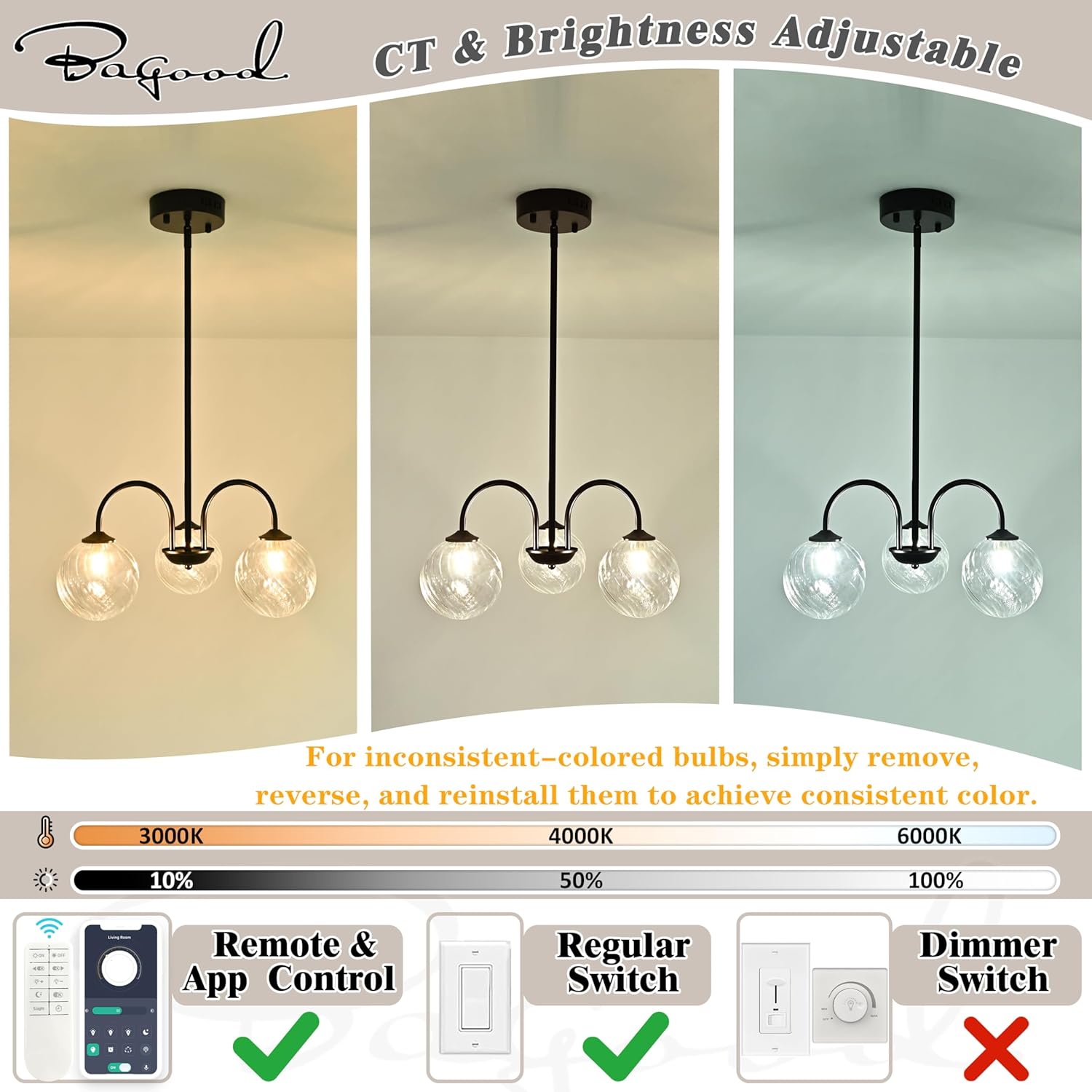 Bagood Modern Sputnik Chandelier Mid Century Chandelier for Dining Room 3-Light 20" Matte Black Sputnik Globe Chandelier with Clear Glass Globe Shade for Foyer Bedroom Kitchen (Bulbs & Remote Incl.)