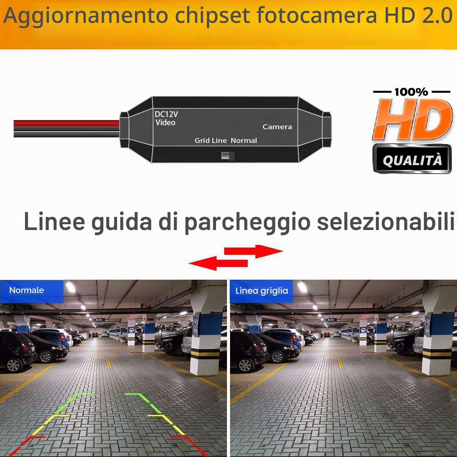 Telecamera di retromarcia HD 1280x720p integrata nella luce targa targa telecamera posteriore visione notturna Ip69K compatibile per Tiguan Touareg Golf 4 Mk4 Polo Passat B5 Fabia