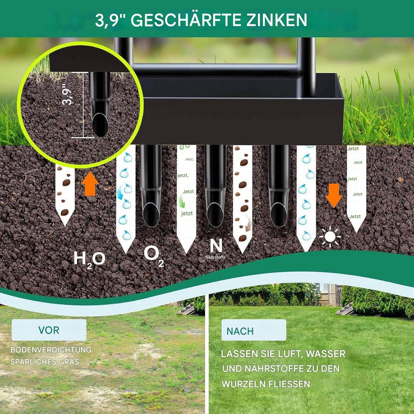 Carotatore per Cortile Attrezzo Dissodante e Cura Prato | Multifunzionale Carotatura Prato E Cura Allentamento Terreno Per Giardinaggio Agricoltori
