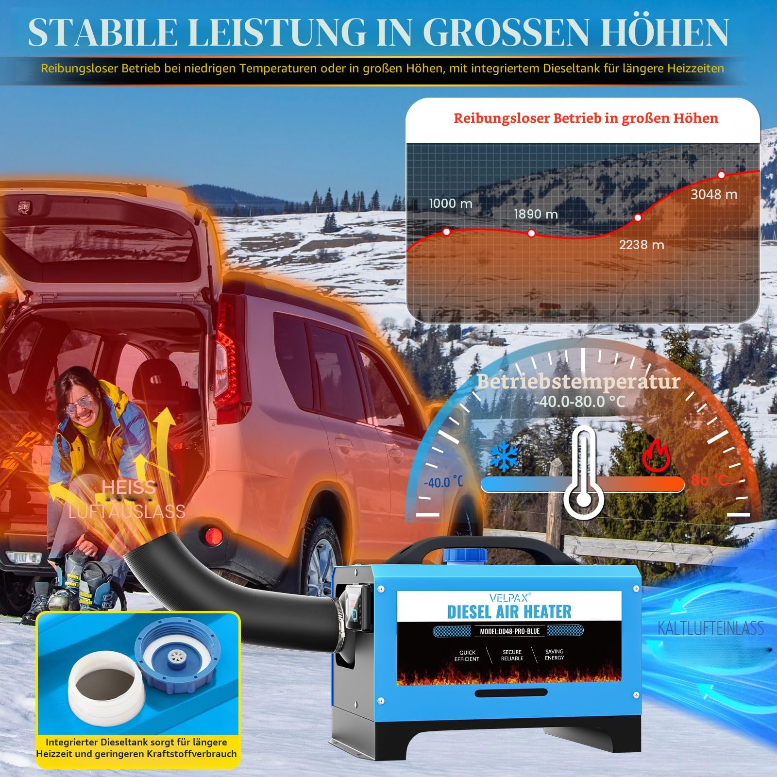 VELPAX Luft Dieselheizung Standheizung,8 kW 12 V Diesel Luftheizung All in One,LCD-Schalterdisplay 12V,Tragbare Dieselheizung für LKW Schnelles Aufheizen Bus,usw,RV Boote.