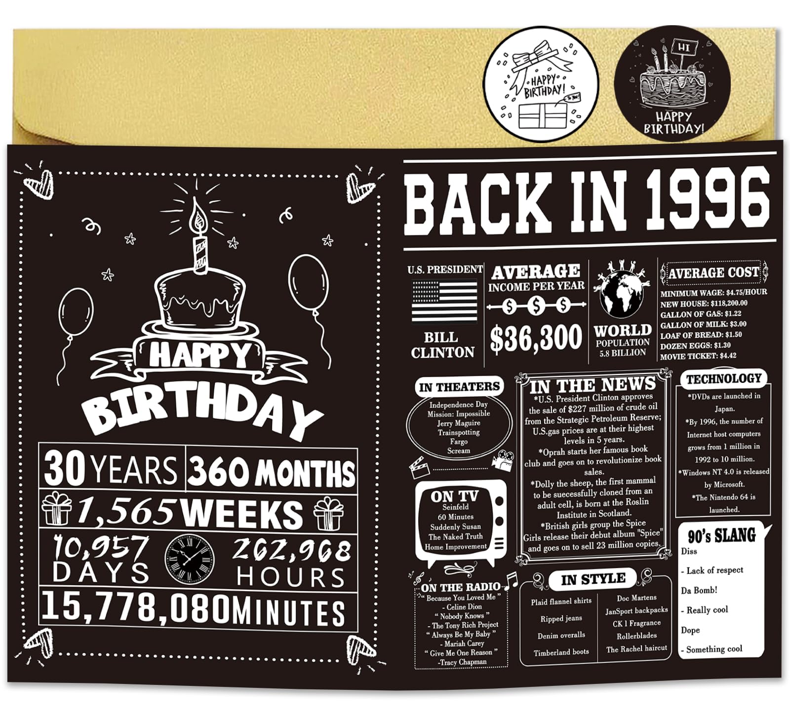 Amorista Funny 30th Birthday Decorations for Her Him, 30th Birthday Card for Husband Wife, Gifts for 30 Year Old Men Women