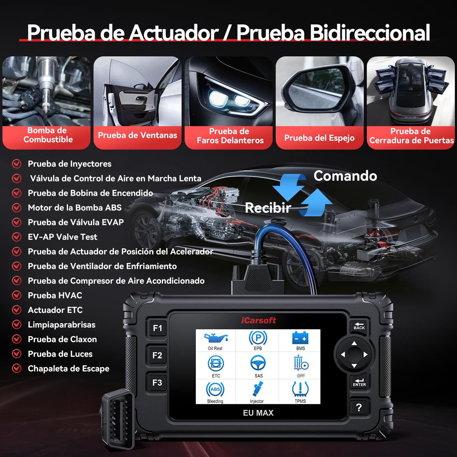 iCarsoft EU MAX OBD2 Máquina Diagnosis Coche para Marcas Europeas, Bidireccional Escáner de Todo el Sistema, 48 Funciones Reinicio, Prueba de Batería, Vin Automático, Actualizaciones de por Vida
