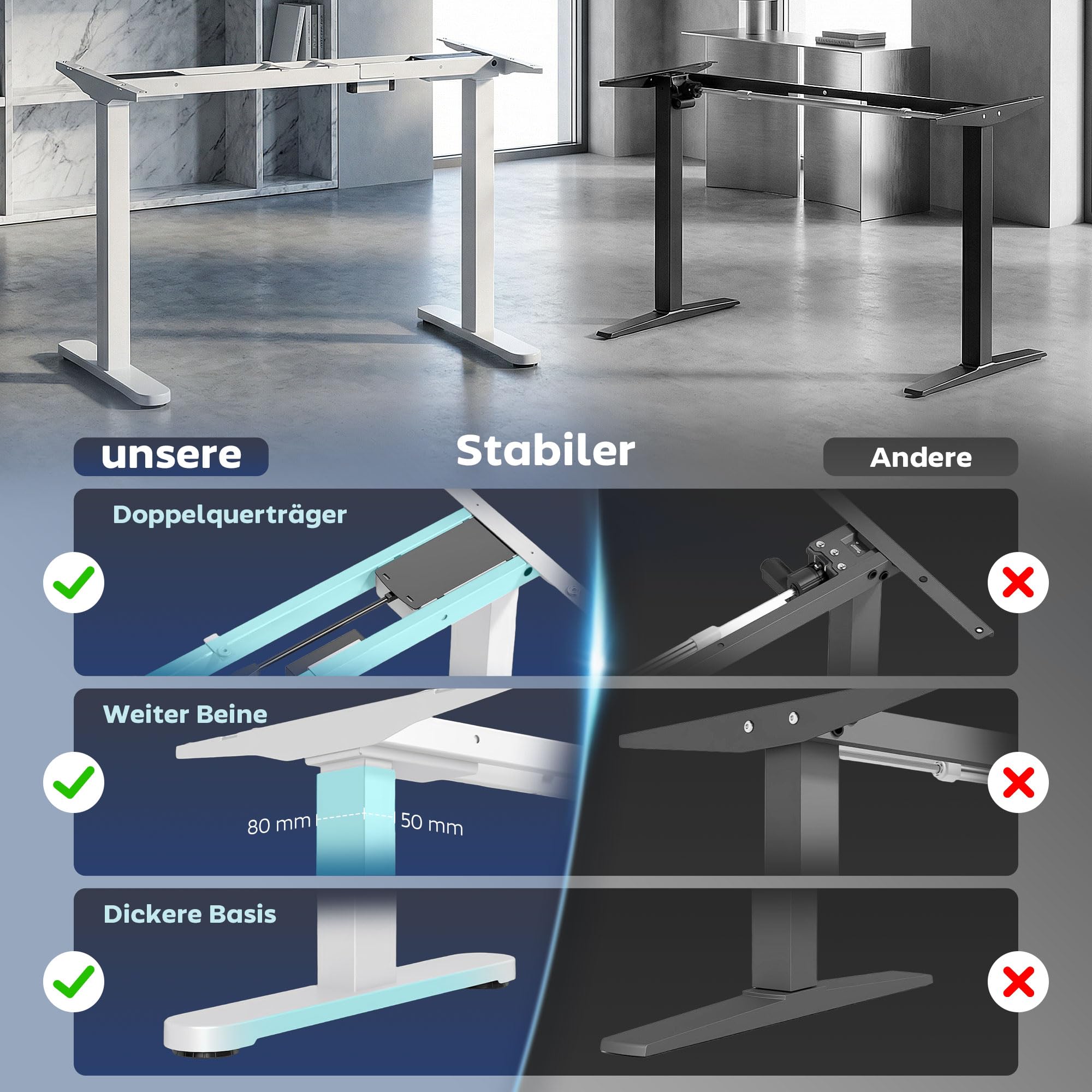 HOMCOM Support de Bureau électrique réglable en Hauteur avec 2 Moteurs et Fonction mémoire - Cadre de Table réglable en Largeur - Charge maximale : 100 kg avec Moins de Bruit - Protection Contre Les