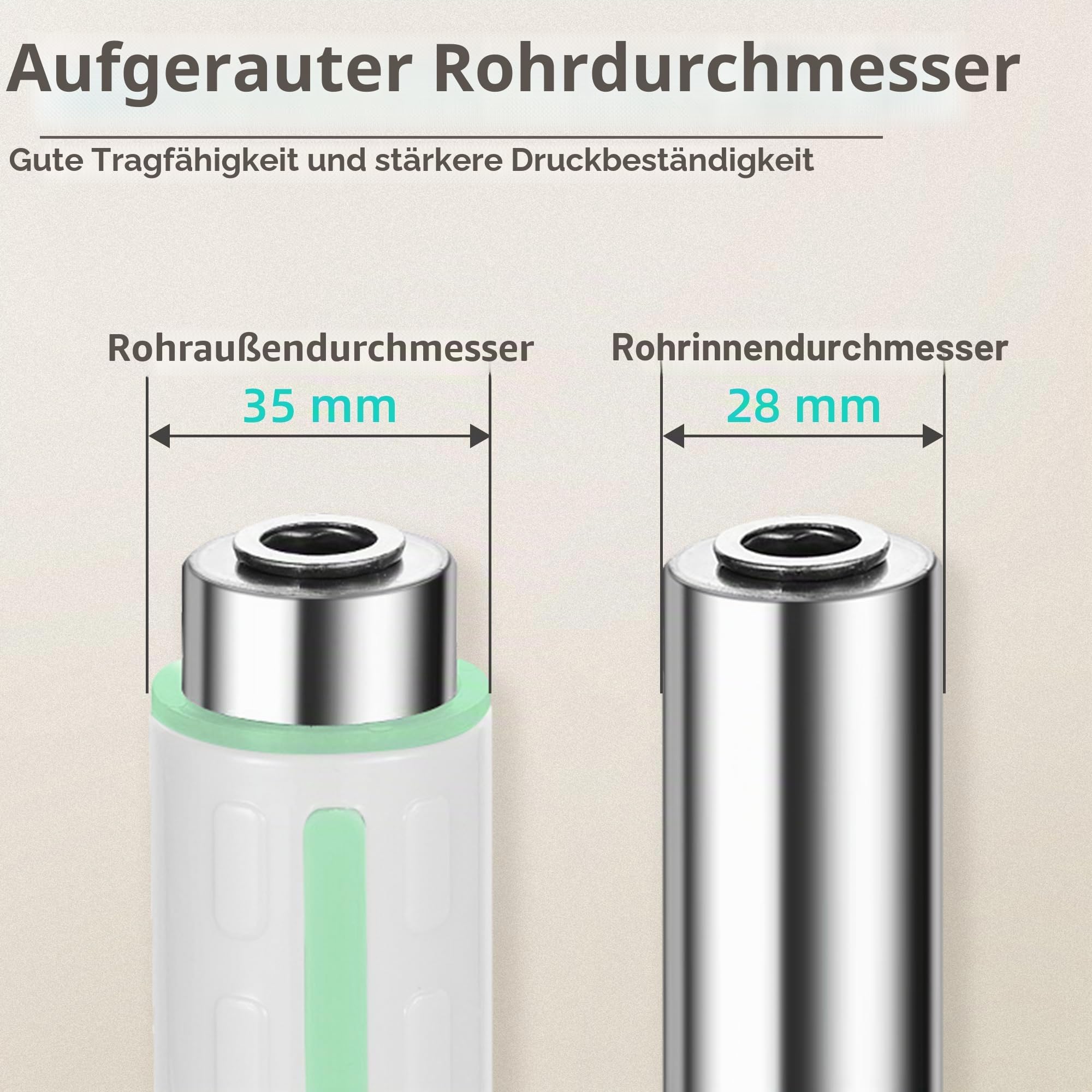 ITSOGOO Haltegriff für Senioren 70cm Behinderten WC Haltegriff mit Rutschfestem Griff,Aufstehhilfe Toilette,Dusche Klappbar Griff,Edelstahl,mit Einer Tragfähigkeit von 250kg Weiß