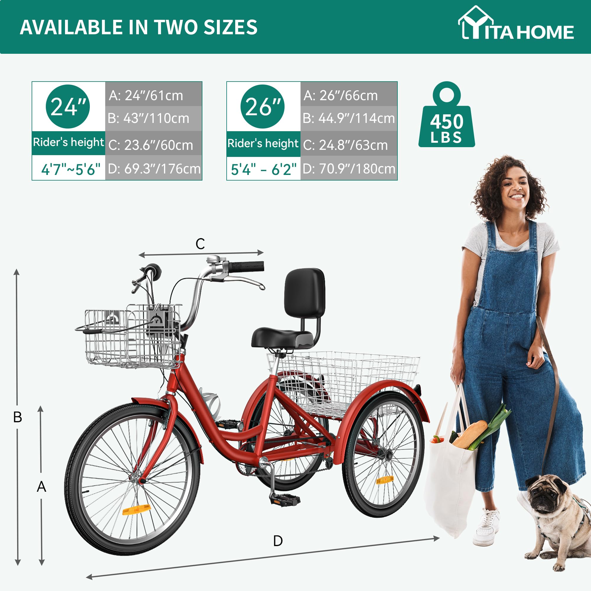 YITAHOME Tricycle, 26 Inch 3 Wheel Bikes, 7 Speed Trike Bike with Shifting for Adults with Removable Baskets, Cruiser Bike for Seniors Women Men Shopping Picnic Outdoor Sports, Red