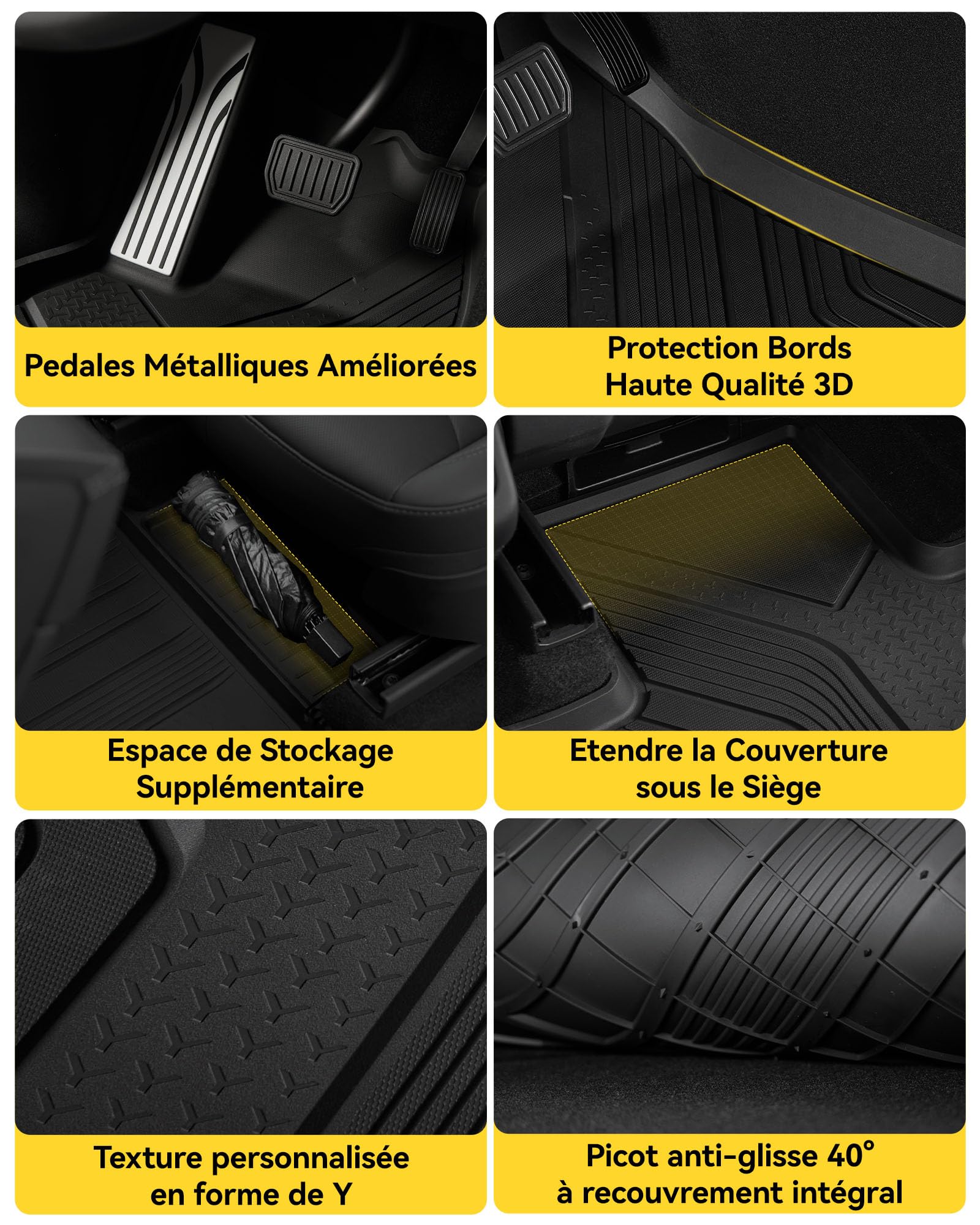 3W Tapis de Sol Tesla Model Y Juniper 2025 2026 Premium/Performance, Compatible avec Model Y Standard 2026, Protection Toutes Saisons en Thorex™, Antidérapant et Imperméable