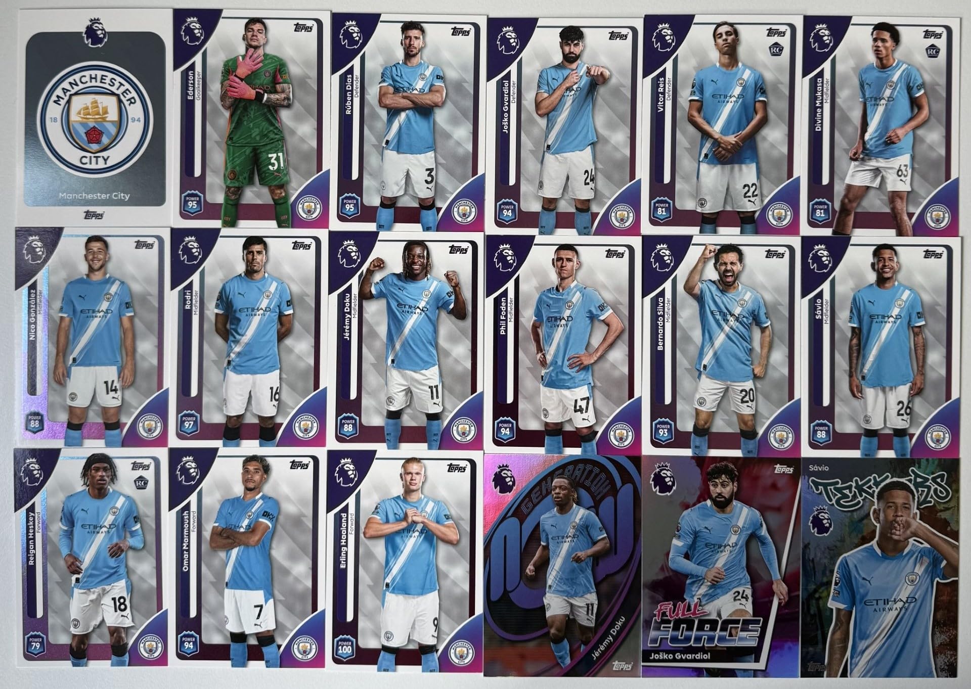 Premier League 2026 Manchester City 18 Card Trading Card Base Team Set