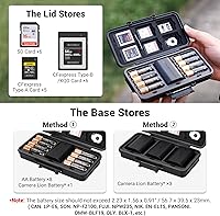 Vista 2 de JJC Estuche de almacenamiento multifunción para batería de cámara, tarjeta de memoria para 6 tarjetas SD, 6 tarjetas CFexpress tipo BXQD, 5 tarjetas