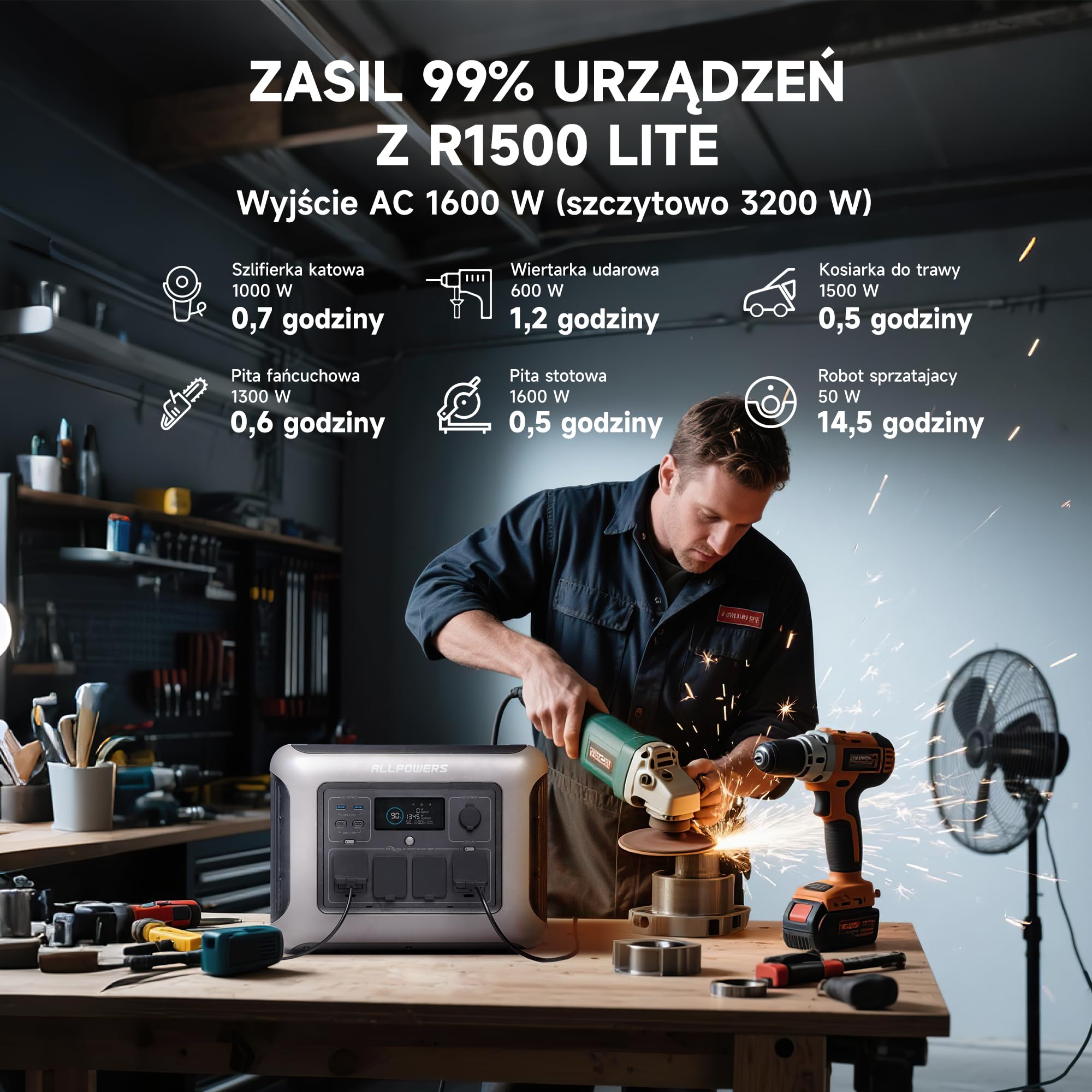 ALLPOWERS Przenośna stacja zasilania R1500 LITE, akumulator LiFePO4 (LFP) o pojemności 1056Wh, generator słoneczny (panele słoneczne opcjonalne) (R1500 LITE+SE100)