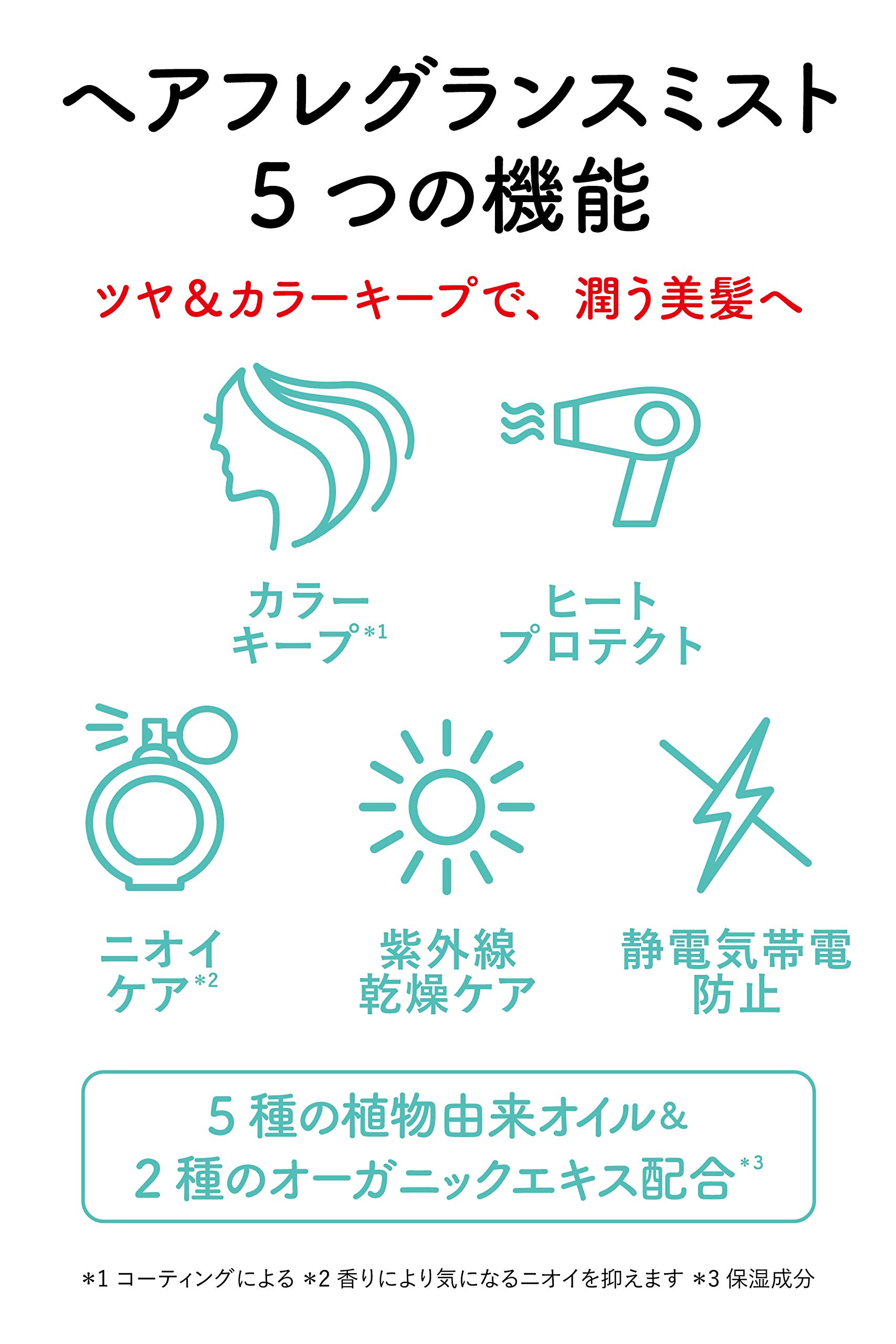ラボンホリック ヘアフレグランスミスト ラブリーシックサムネイル4