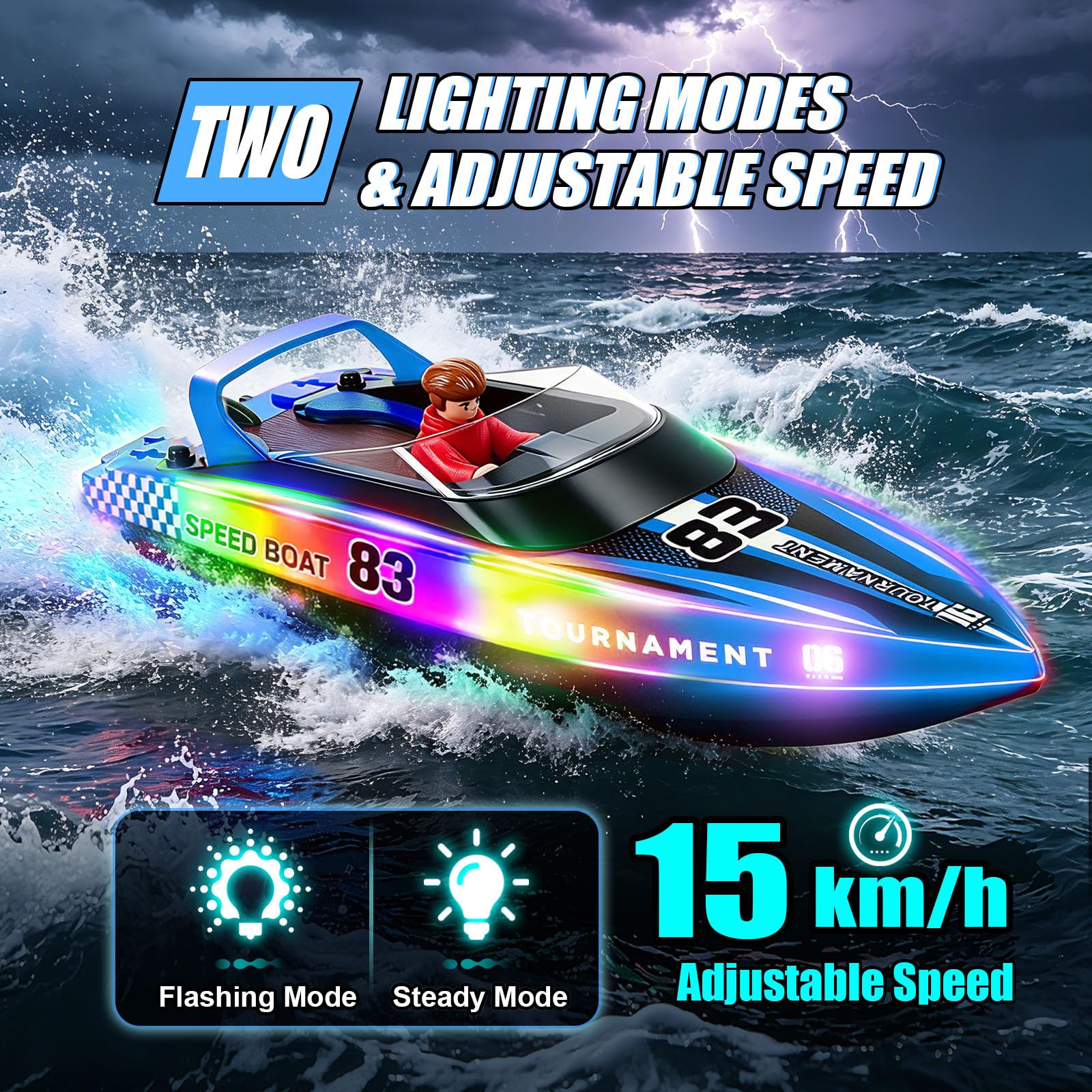 YOOHBERRYS Barco Teledirigido 2 Piezas, 2,4 GHz Barco de Control Remoto con Luces LED para Piscinas y Lagos, Barcos RC Regalo Juguete para Niños y Adultos (2PCS)