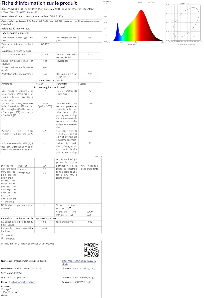 ペンダントライト　VITA ACORN エイコーン　３個セット　エルックス ペンダントライト VITA ACORN｜ライト・照明｜ペンダントライト