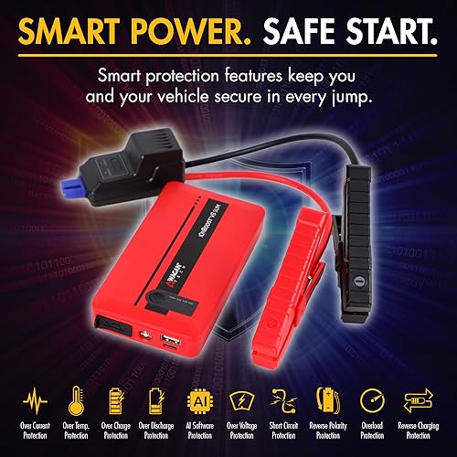 Miniatura 7 de Wagan EL7601 iOnBoost V8 Slim Jump Starter 1200A Peak 12V Batería de litio portátil para coche de hasta 4.0L V8 Gas o 2.0L Diesel 12V Jump Pack con