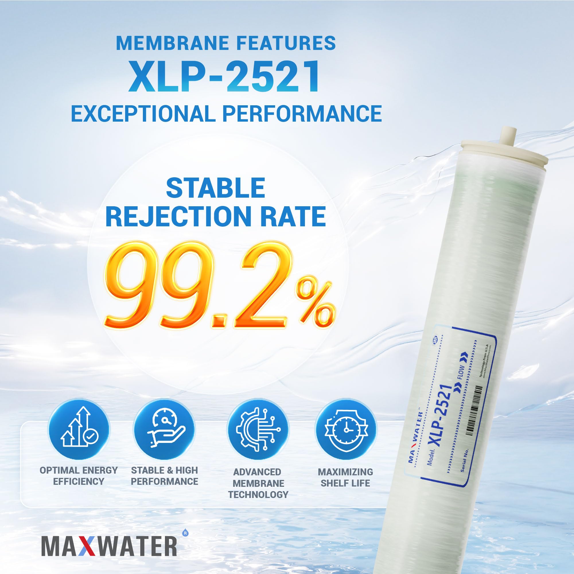 Max Water Elemento de membrana RO de presión ultra baja y presión extrema 2521-XLP-2521: tamaño 300GPD, 2.5 x 21 pulgadas, bueno para industria, agrícola, toda la casa y más