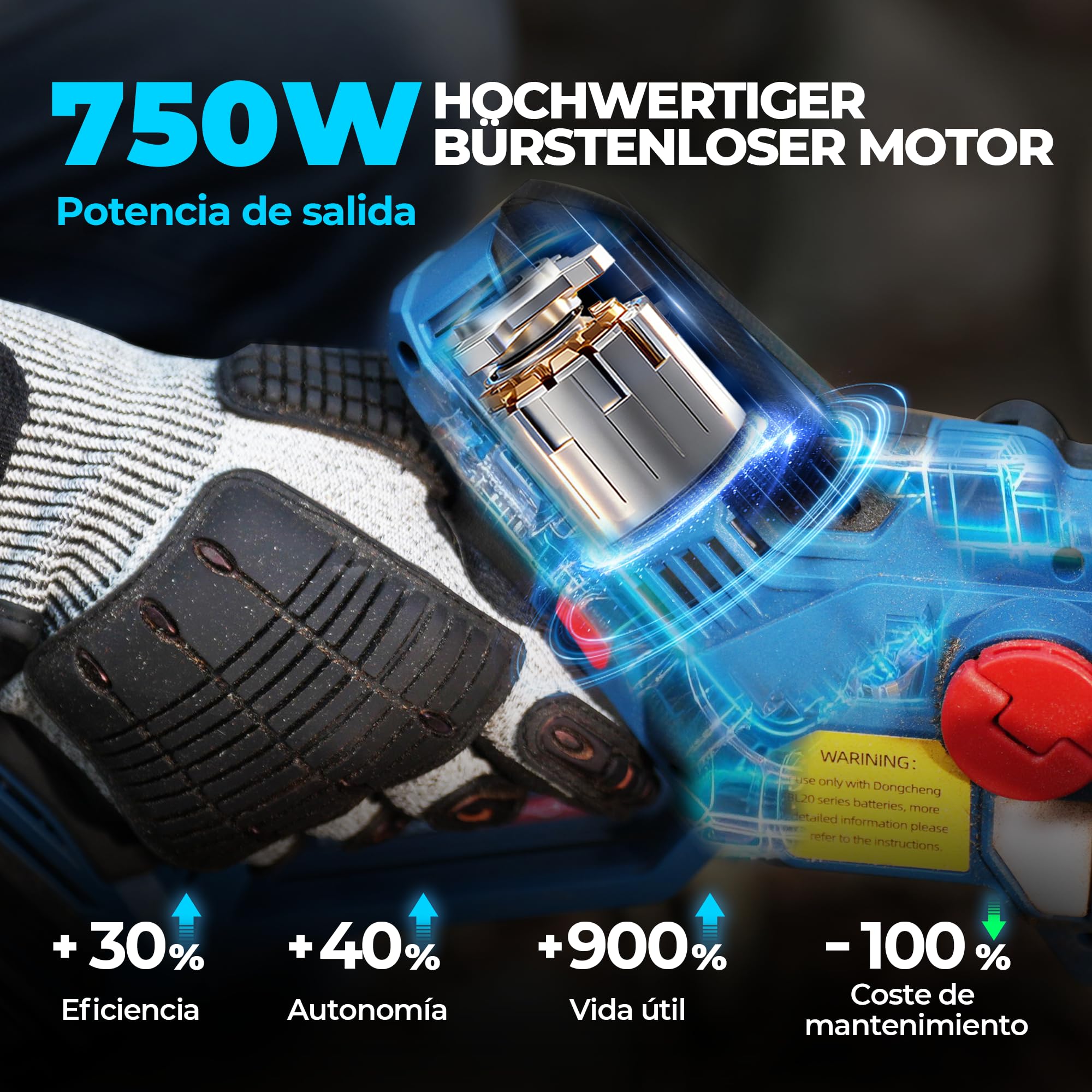 DongCheng Mini motosierra para jardineros y campistas. motor 750W sin escobillas, 2×2000 mAh, 1,2 kg, manejo a una mano, 15 cm, 8 m/s, tensión sin herramientas y engrase auto