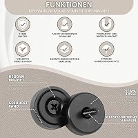 Neosmuk 20mm Neodímium Mágnes Fekete 4db - Fal, Tábla, Ajtó, Konyha, Iroda 7