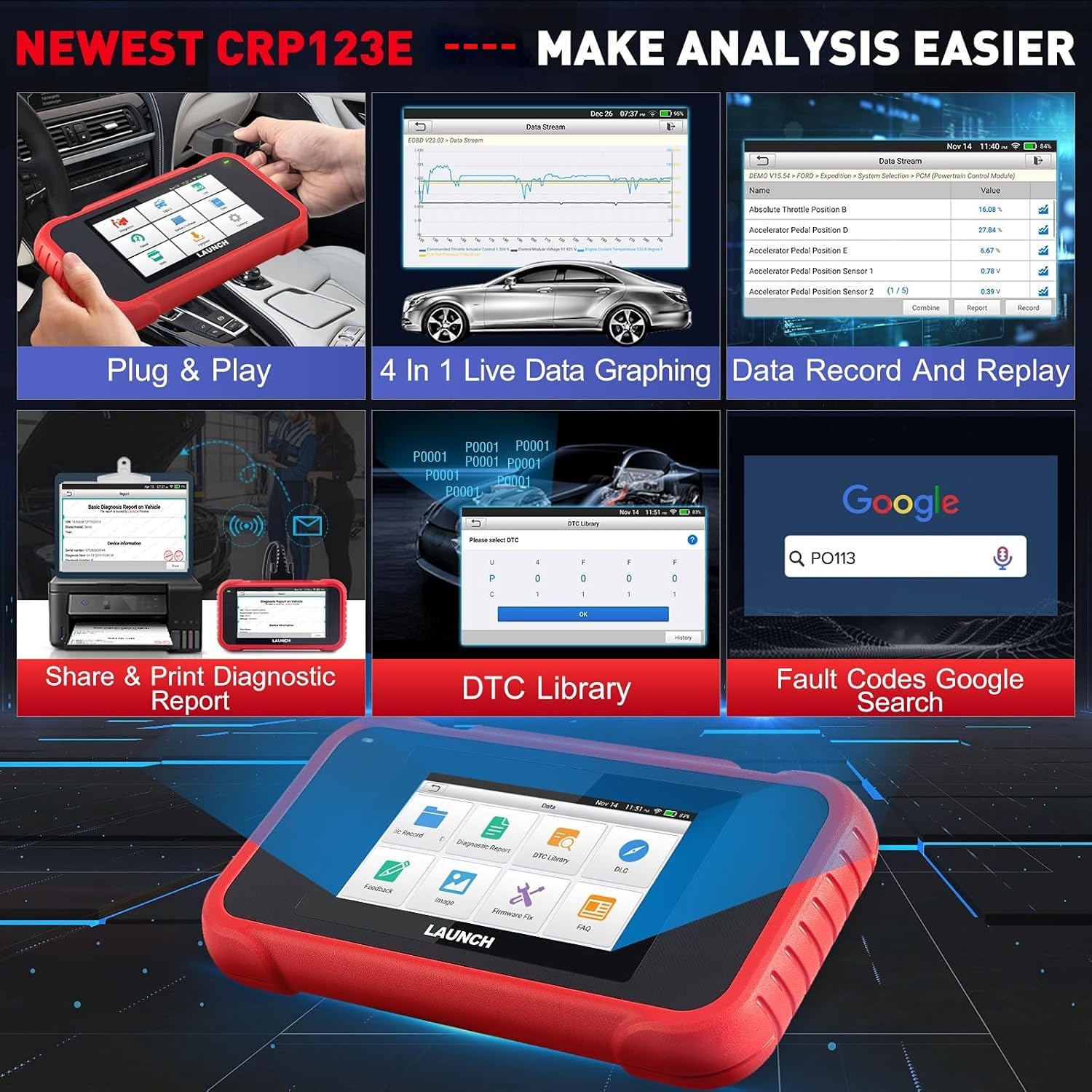 LAUNCH CRP123E V2.0 obd2 Diagnosegerät Auto Auslesegerät EOBD Tester,kfz Tester,4-Systemdiagnosen(Motor SRS AT ABS) mit 7 Reset (Öl/SAS/EPB/DPF/BMS/Abs-Blutung/Drosselklappeneinstellung),CAN FD&DOIP