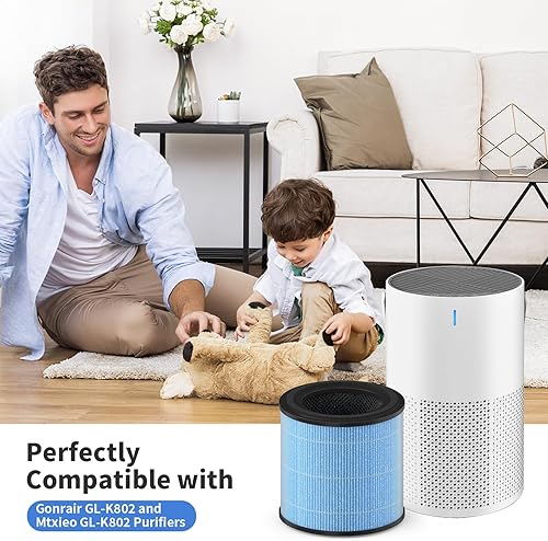 Miniatura 2 de Paquete de 2 filtros de repuesto GL-K802 compatibles con purificador Gonrair serie GL-K802, filtros H13 True HEPA de 4 etapas