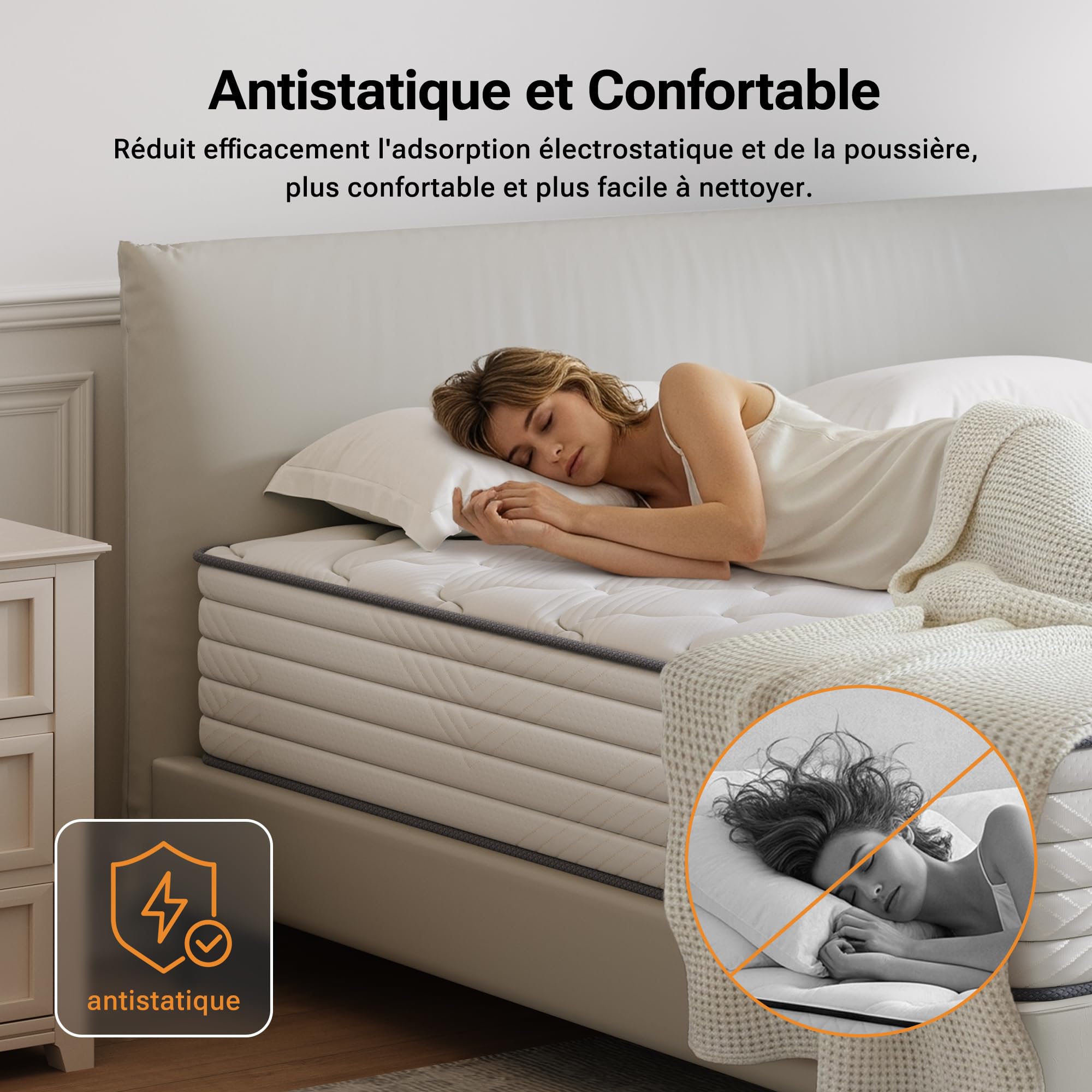 TXO Matelas 140x190 25 cm Épaisseur, Hybride Matelas à Ressorts ensachés, Durable et Antistatique Moyenne Ferme H3 Matelas en Design Ergonomique Soutien en 7 Zones, Certifié Oeko-Tex
