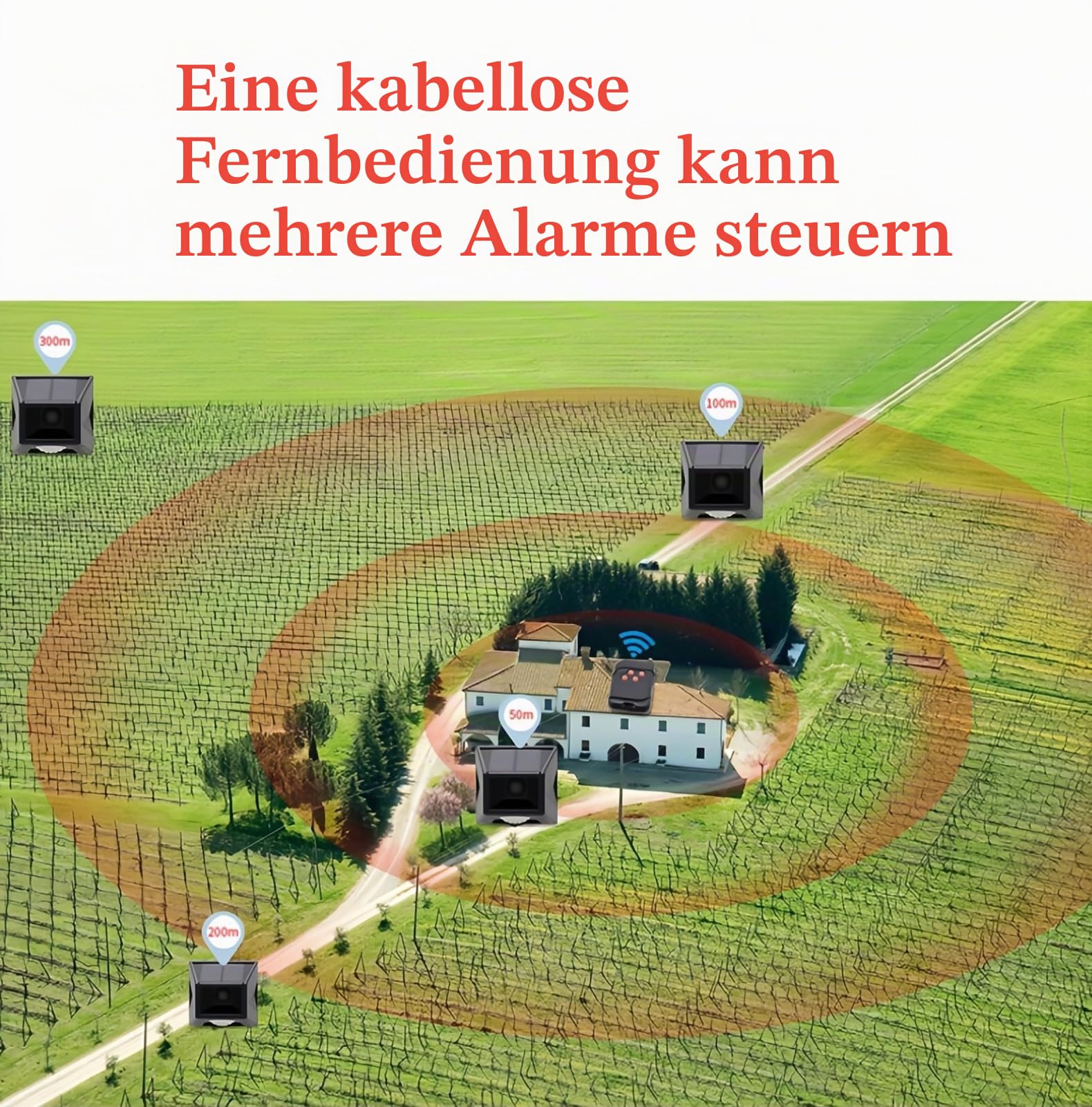 2-Pack-Solaralarm-Bewegungssensor im Freien frei drehbar IP65 wasserdichtes 129db lautes Sirene-Lampe-Strobe-Licht mit Fernbedienung für Obstgarten-Farm-Scheune