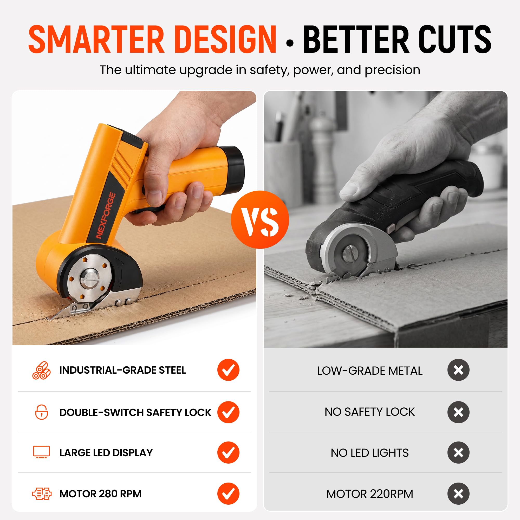 Cordless Electric Box Cutter - Rechargeable & Safe -3